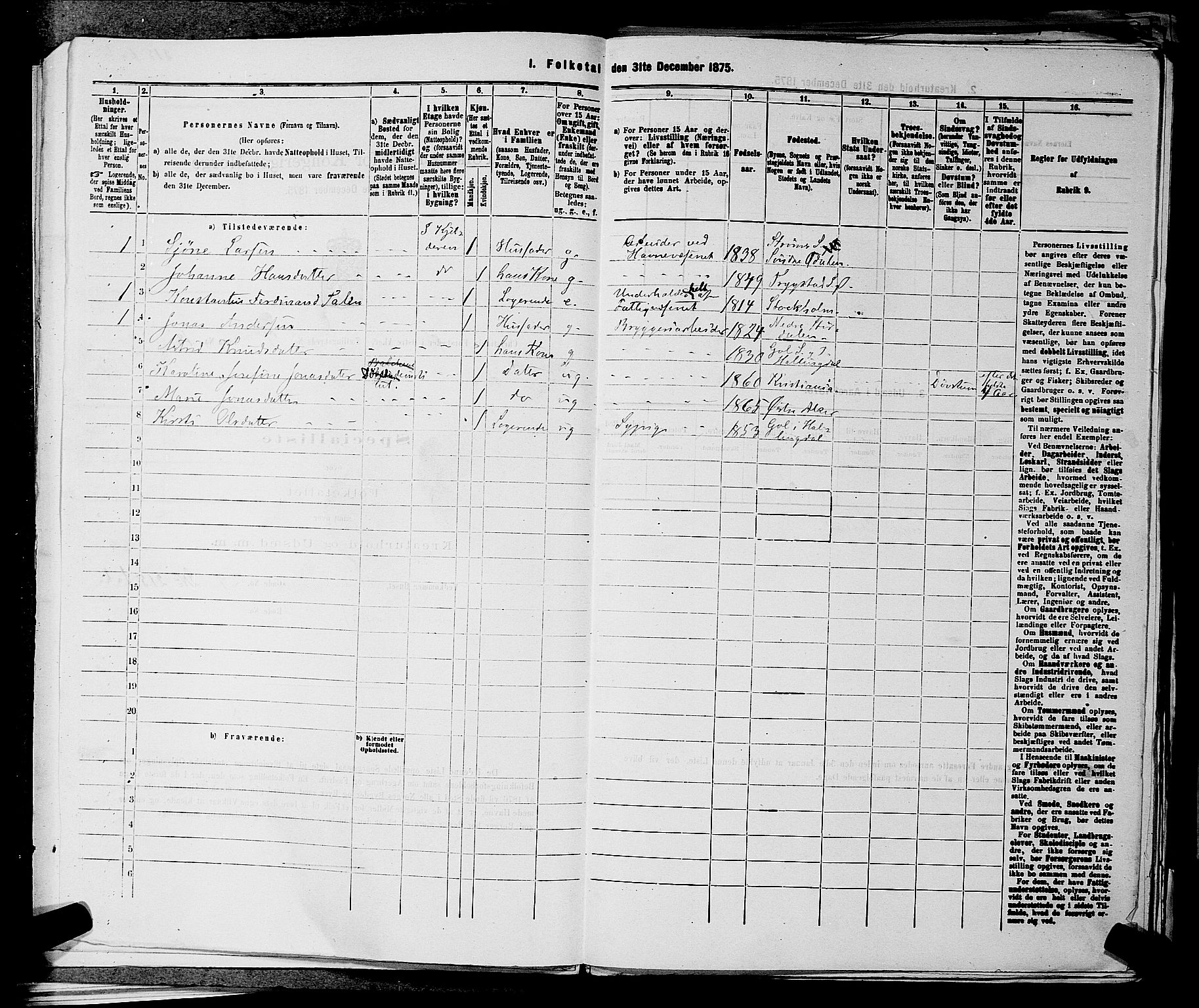 RA, 1875 census for 0218bP Østre Aker, 1875, p. 2046