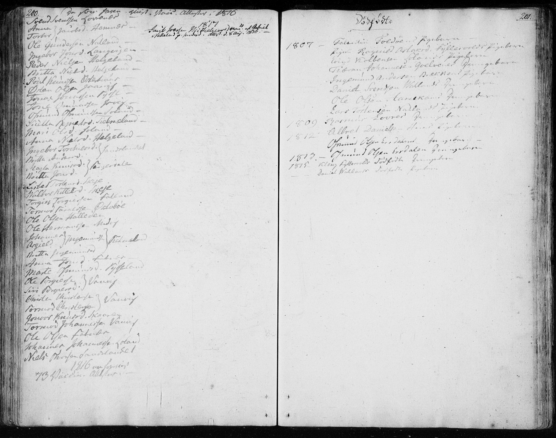 Jelsa sokneprestkontor, SAST/A-101842/01/IV: Parish register (official) no. A 4, 1796-1816, p. 200-201