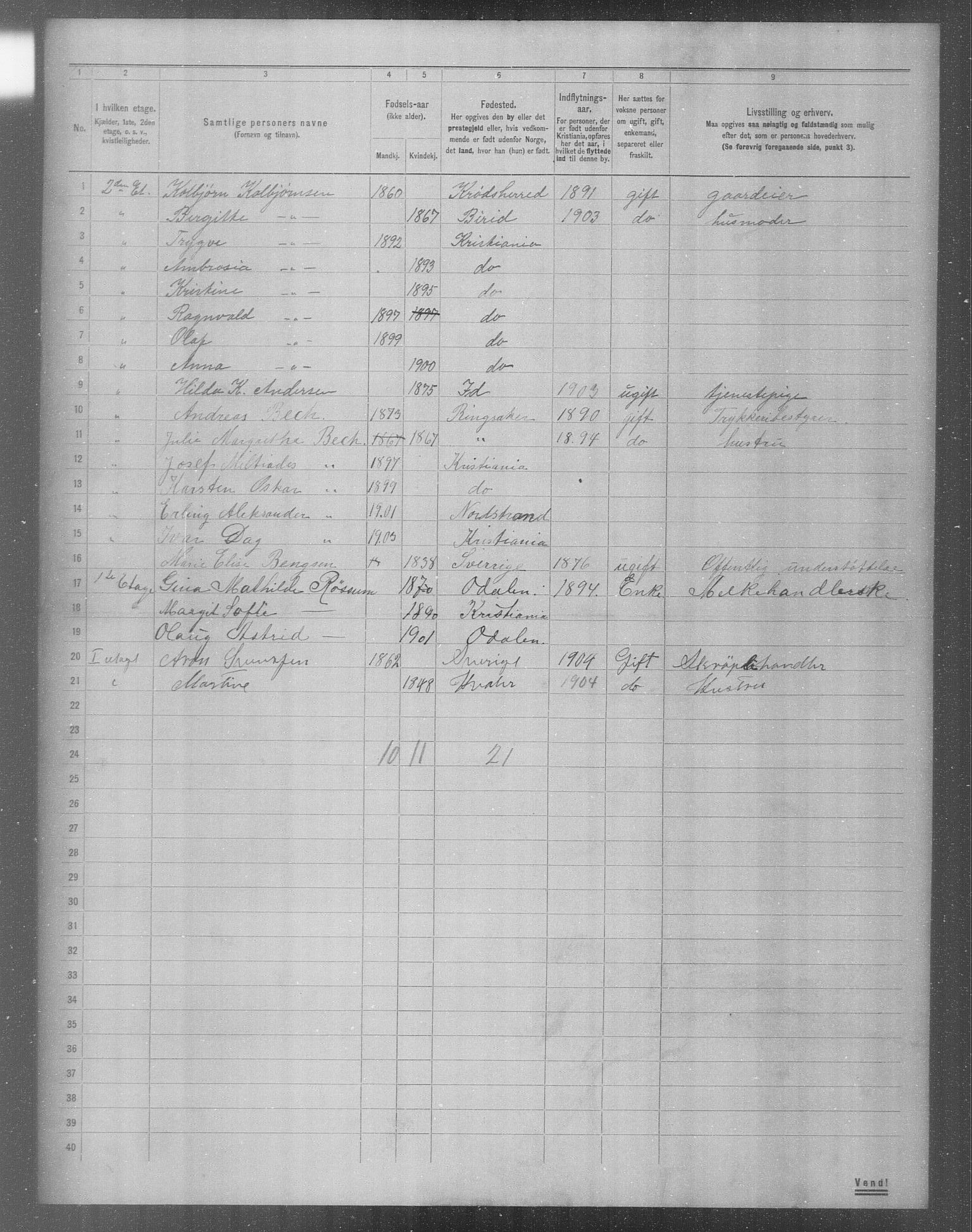 OBA, Municipal Census 1904 for Kristiania, 1904, p. 7398