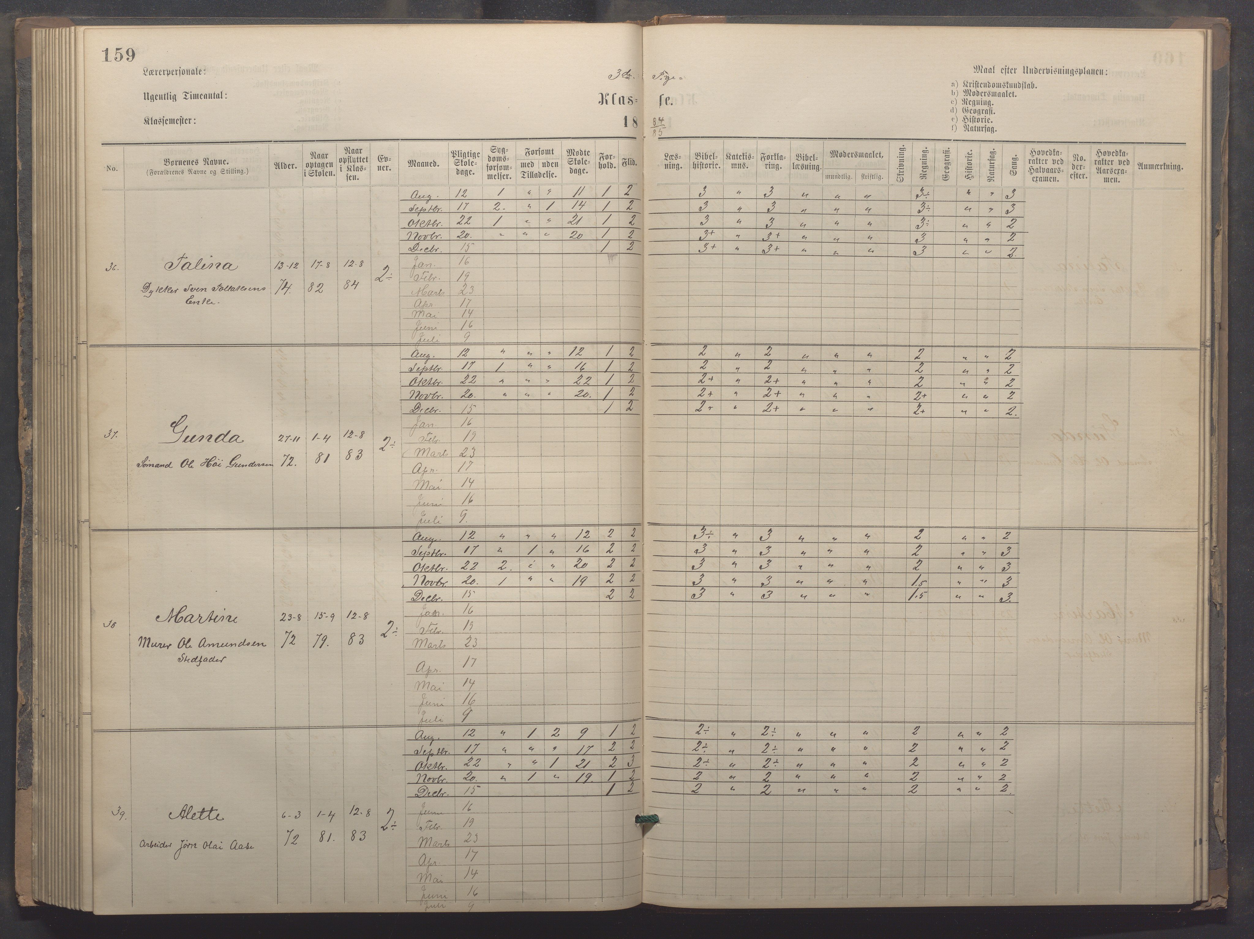 Egersund kommune (Ladested) - Egersund almueskole/folkeskole, IKAR/K-100521/H/L0020: Skoleprotokoll - Almueskolen, 3./4. klasse, 1878-1887, p. 159