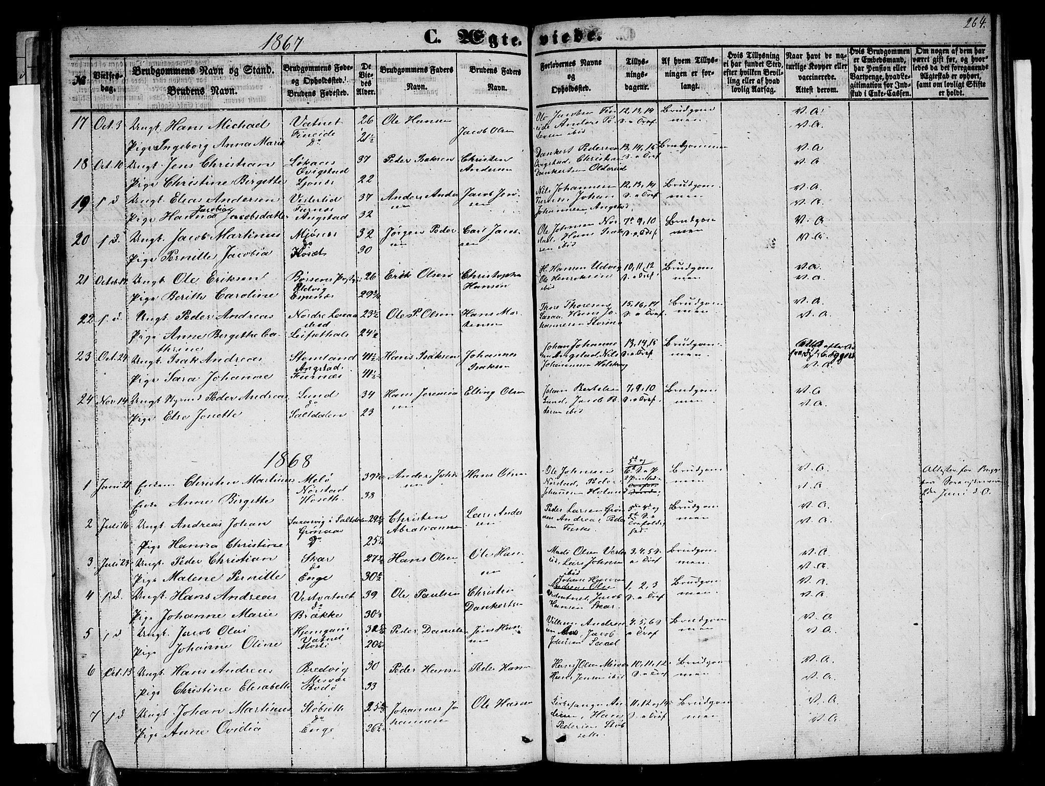 Ministerialprotokoller, klokkerbøker og fødselsregistre - Nordland, AV/SAT-A-1459/852/L0753: Parish register (copy) no. 852C04, 1856-1877, p. 264