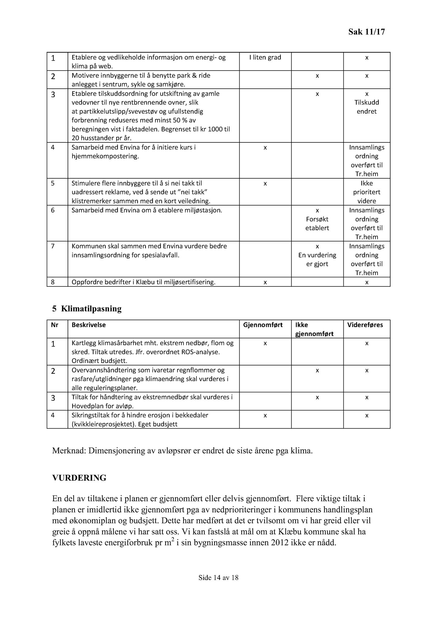 Klæbu Kommune, TRKO/KK/06-UM/L004: Utvalg for miljø - Møtedokumenter 2017, 2017, p. 327