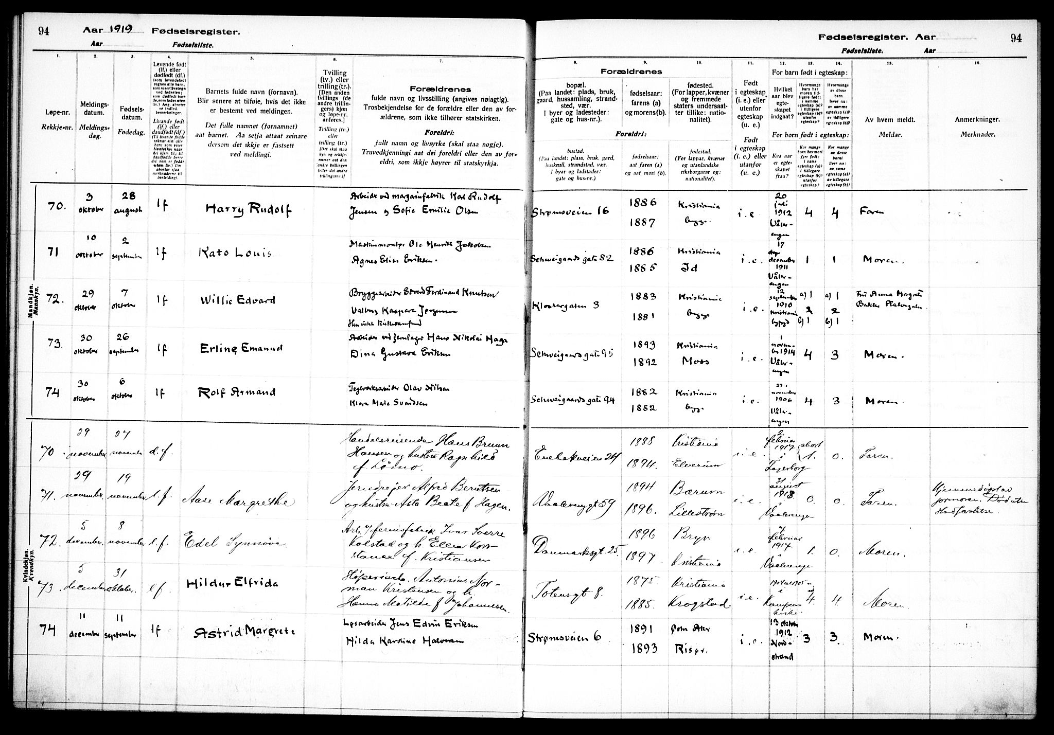 Vålerengen prestekontor Kirkebøker, AV/SAO-A-10878/J/Ja/L0001: Birth register no. 1, 1916-1924, p. 94