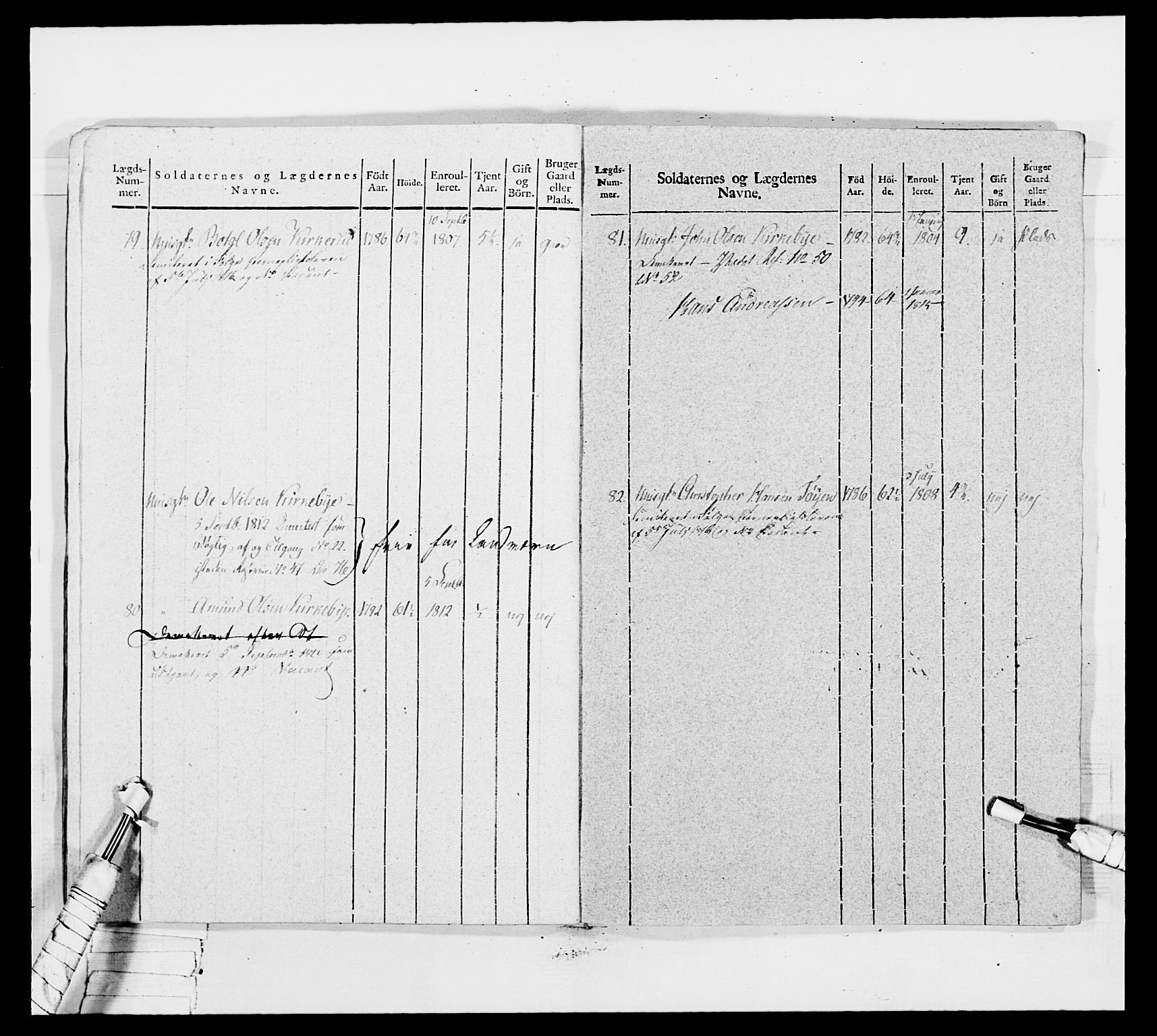 Generalitets- og kommissariatskollegiet, Det kongelige norske kommissariatskollegium, AV/RA-EA-5420/E/Eh/L0035: Nordafjelske gevorbne infanteriregiment, 1812-1813, p. 51