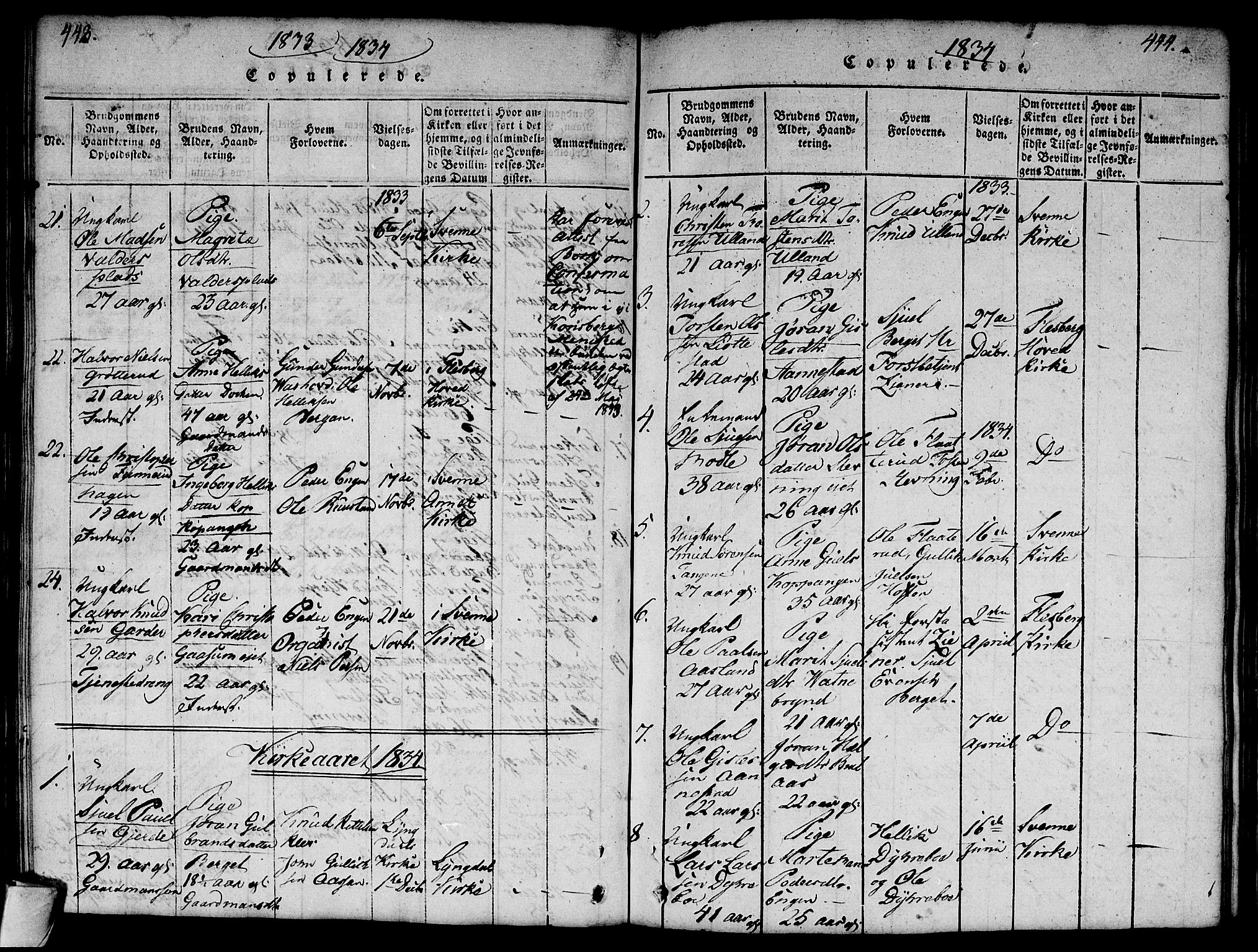 Flesberg kirkebøker, SAKO/A-18/G/Ga/L0001: Parish register (copy) no. I 1, 1816-1834, p. 443-444