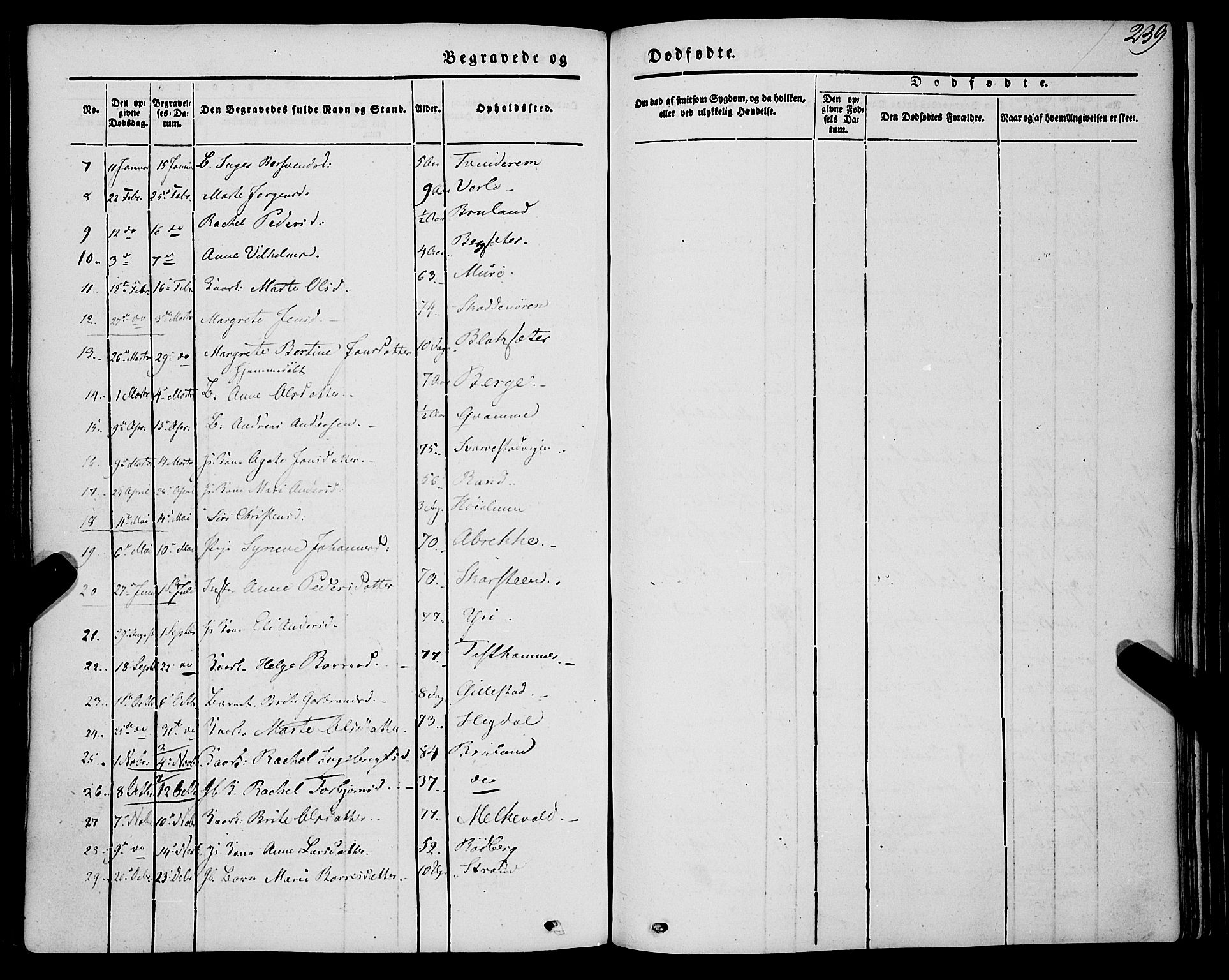 Innvik sokneprestembete, AV/SAB-A-80501: Parish register (official) no. A 5, 1847-1865, p. 239