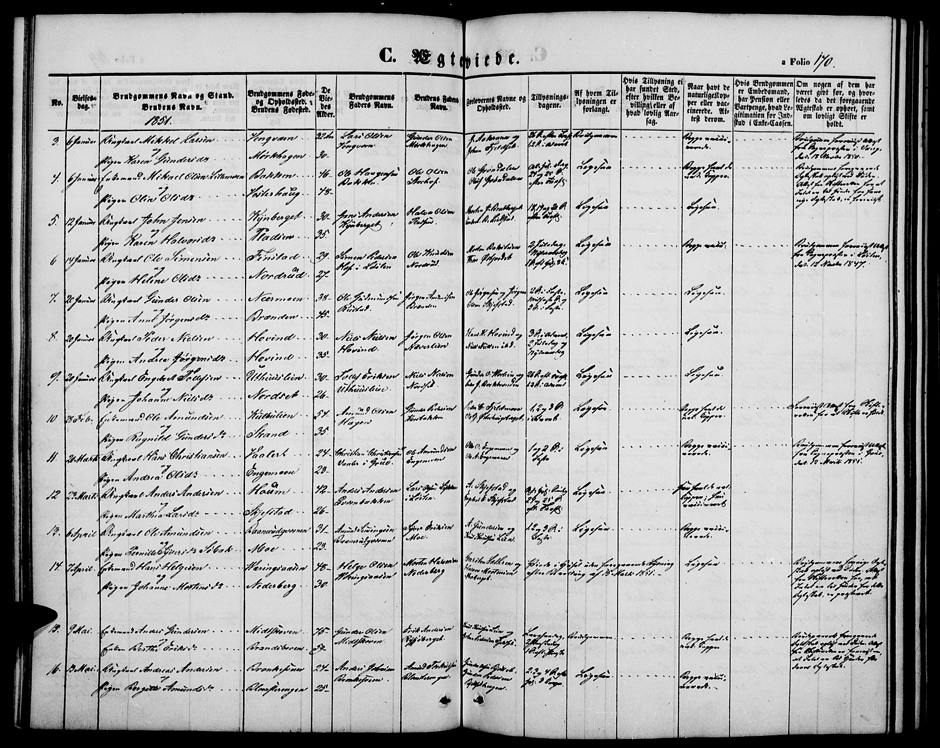 Elverum prestekontor, AV/SAH-PREST-044/H/Ha/Hab/L0002: Parish register (copy) no. 2, 1845-1855, p. 170