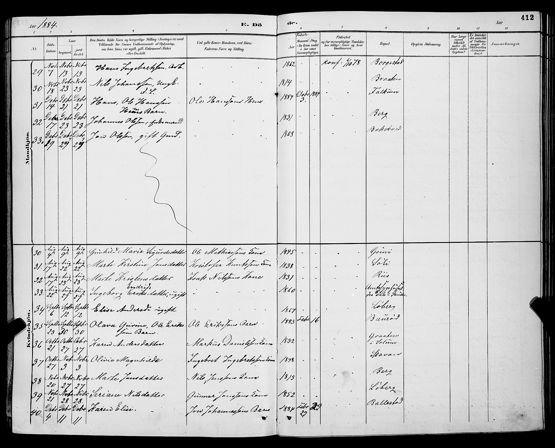 Gjerpen kirkebøker, SAKO/A-265/G/Ga/L0002: Parish register (copy) no. I 2, 1883-1900, p. 412