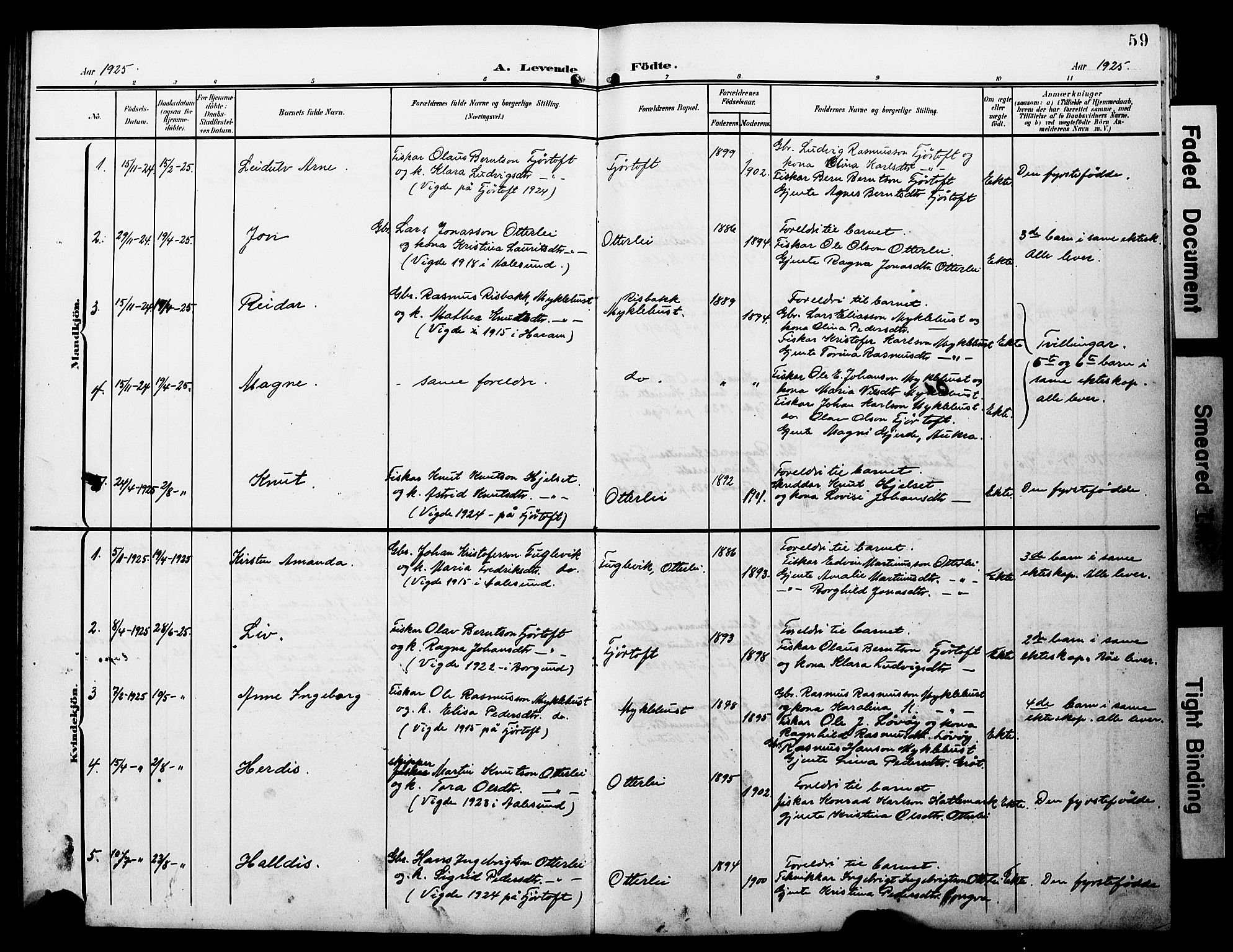 Ministerialprotokoller, klokkerbøker og fødselsregistre - Møre og Romsdal, SAT/A-1454/538/L0524: Parish register (copy) no. 538C02, 1901-1931, p. 59