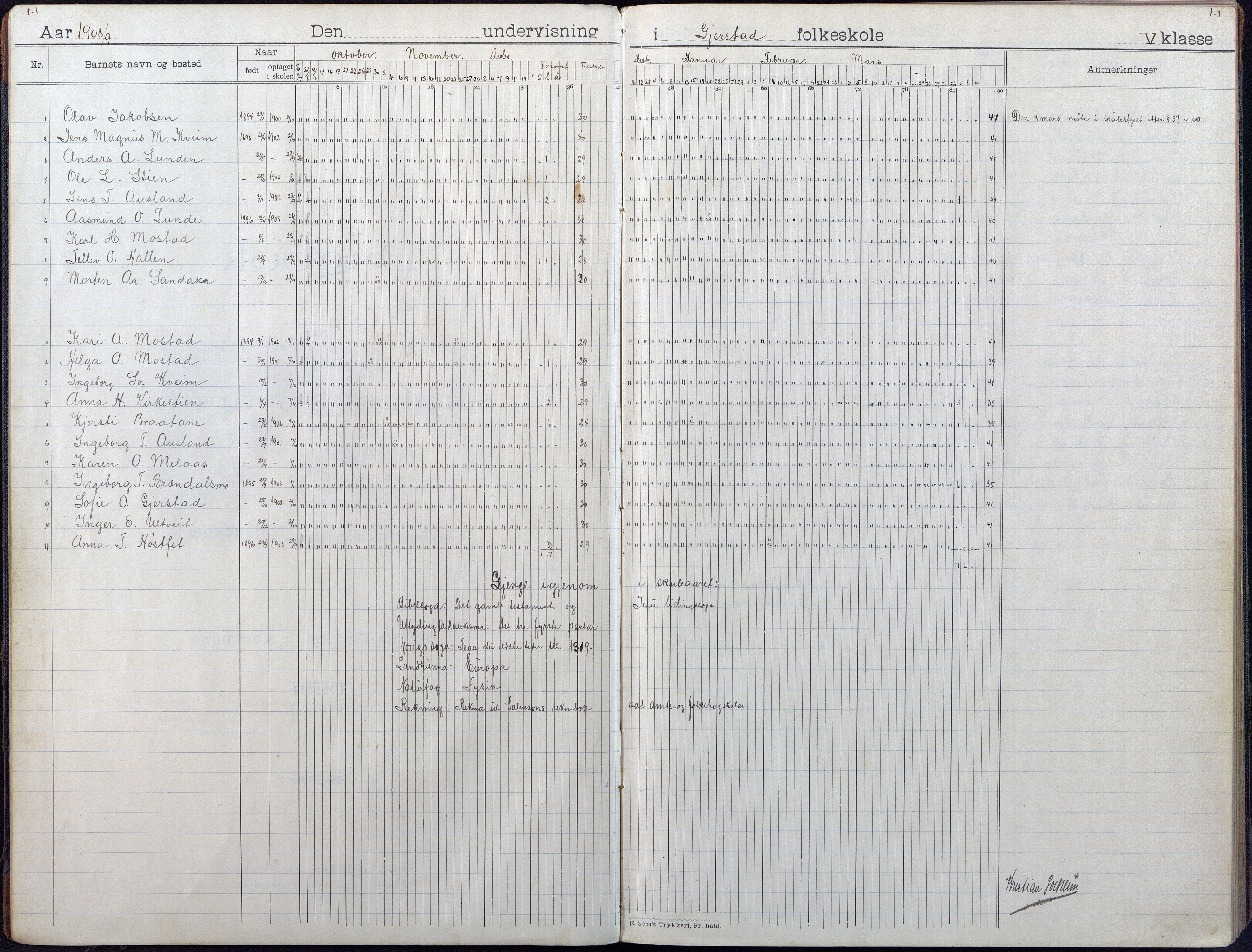 Gjerstad Kommune, Gjerstad Skole, AAKS/KA0911-550a/F01/L0010: Dagbok, 1908-1934, p. 1