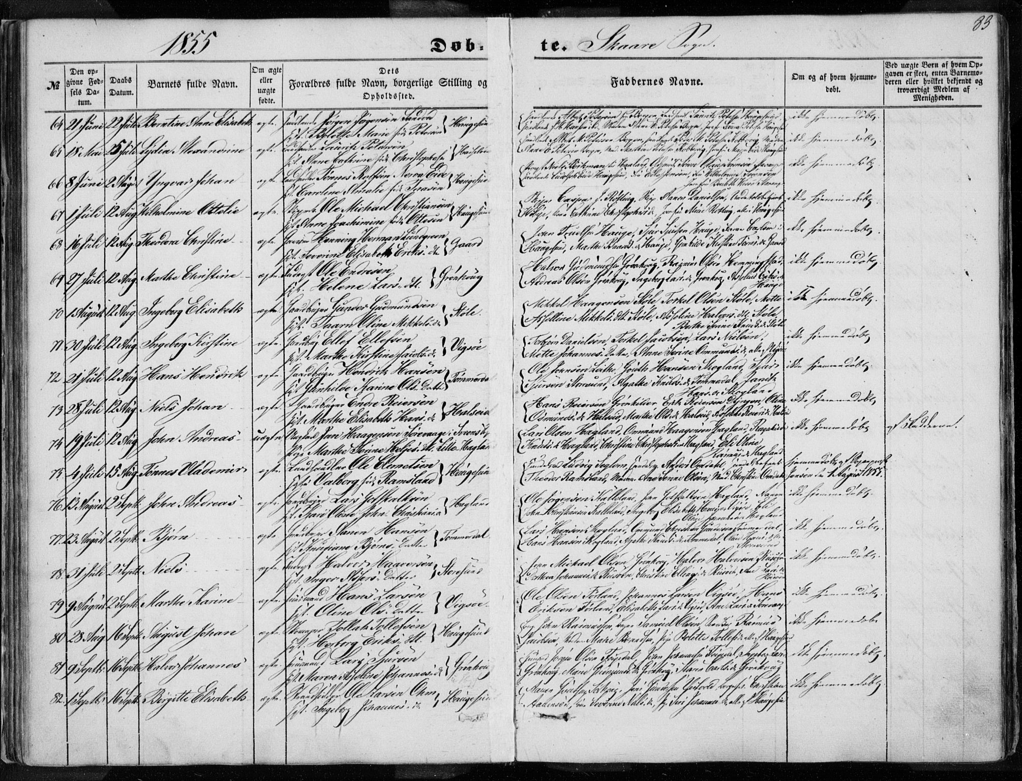 Torvastad sokneprestkontor, AV/SAST-A -101857/H/Ha/Haa/L0009: Parish register (official) no. A 9, 1847-1856, p. 83