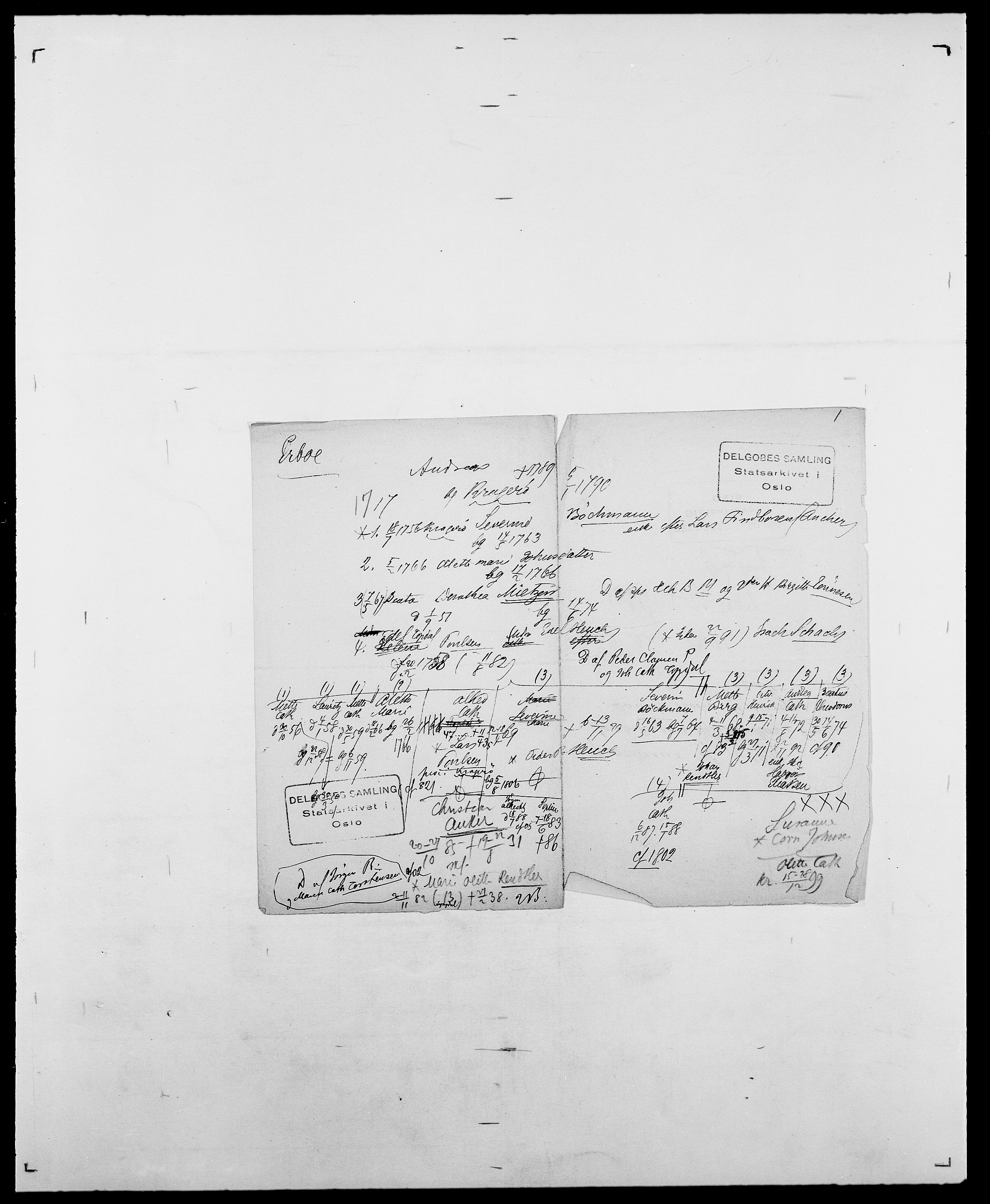 Delgobe, Charles Antoine - samling, AV/SAO-PAO-0038/D/Da/L0010: Dürendahl - Fagelund, p. 561