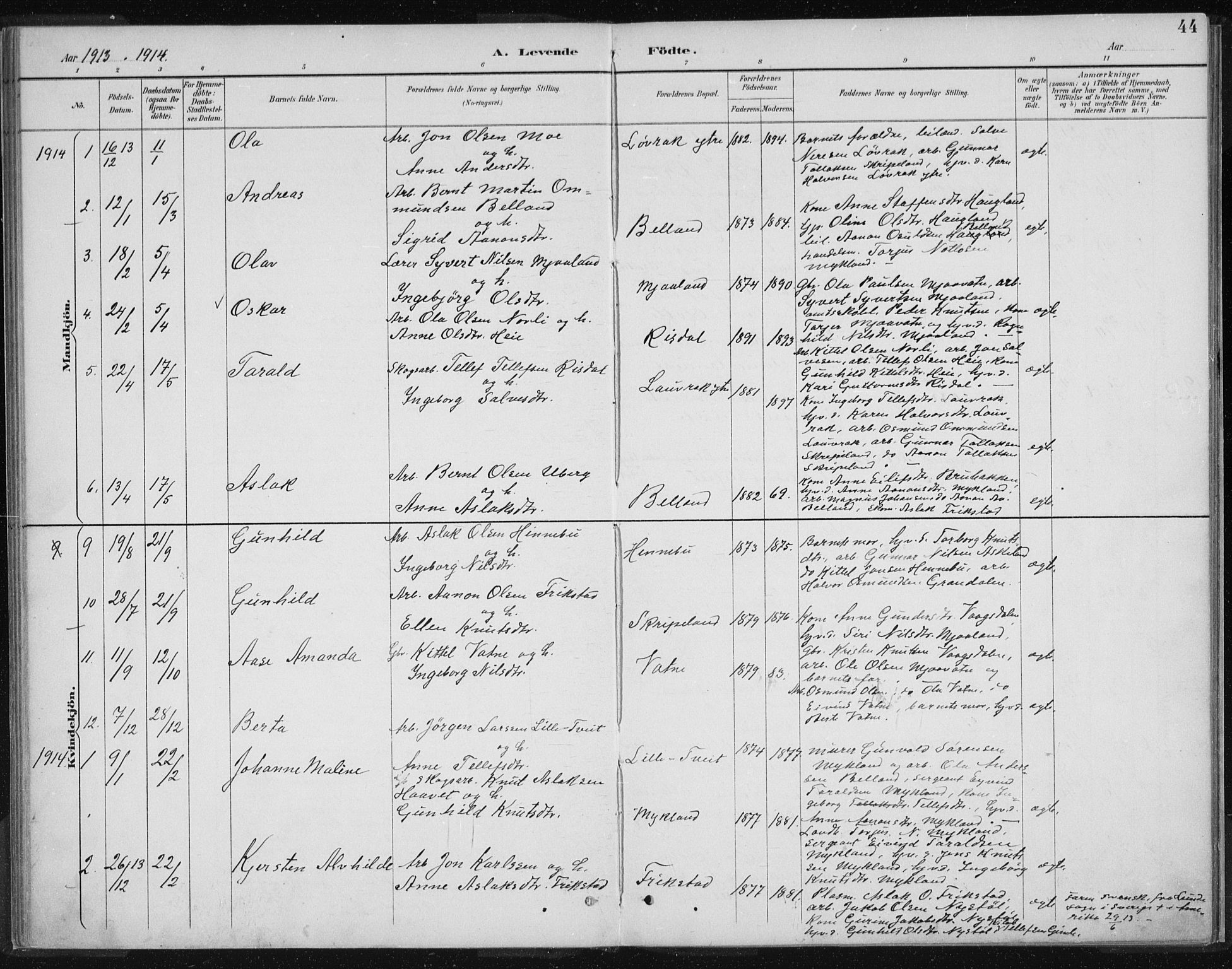 Herefoss sokneprestkontor, SAK/1111-0019/F/Fa/Fac/L0002: Parish register (official) no. A 2, 1887-1915, p. 44