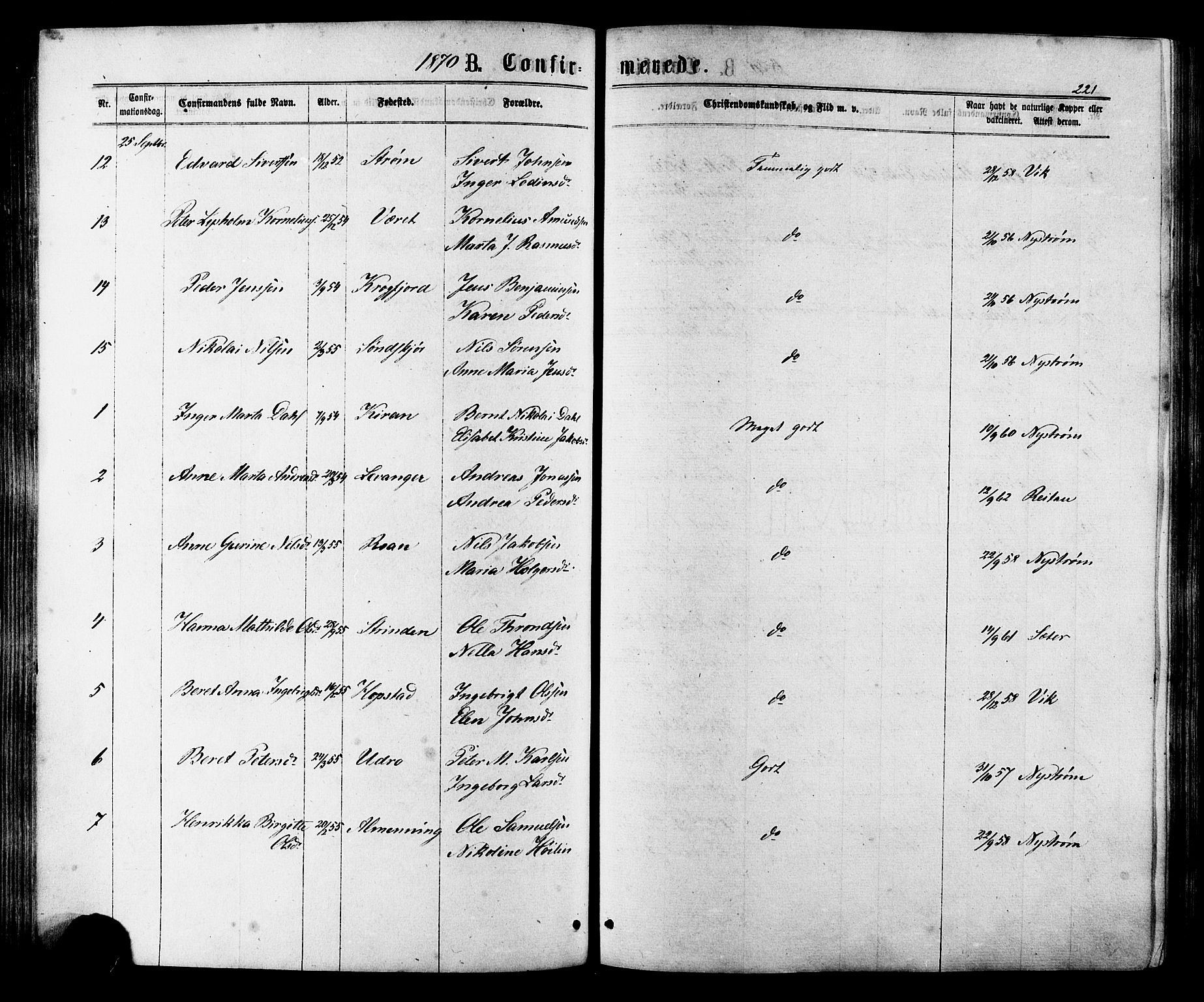 Ministerialprotokoller, klokkerbøker og fødselsregistre - Sør-Trøndelag, SAT/A-1456/657/L0706: Parish register (official) no. 657A07, 1867-1878, p. 221
