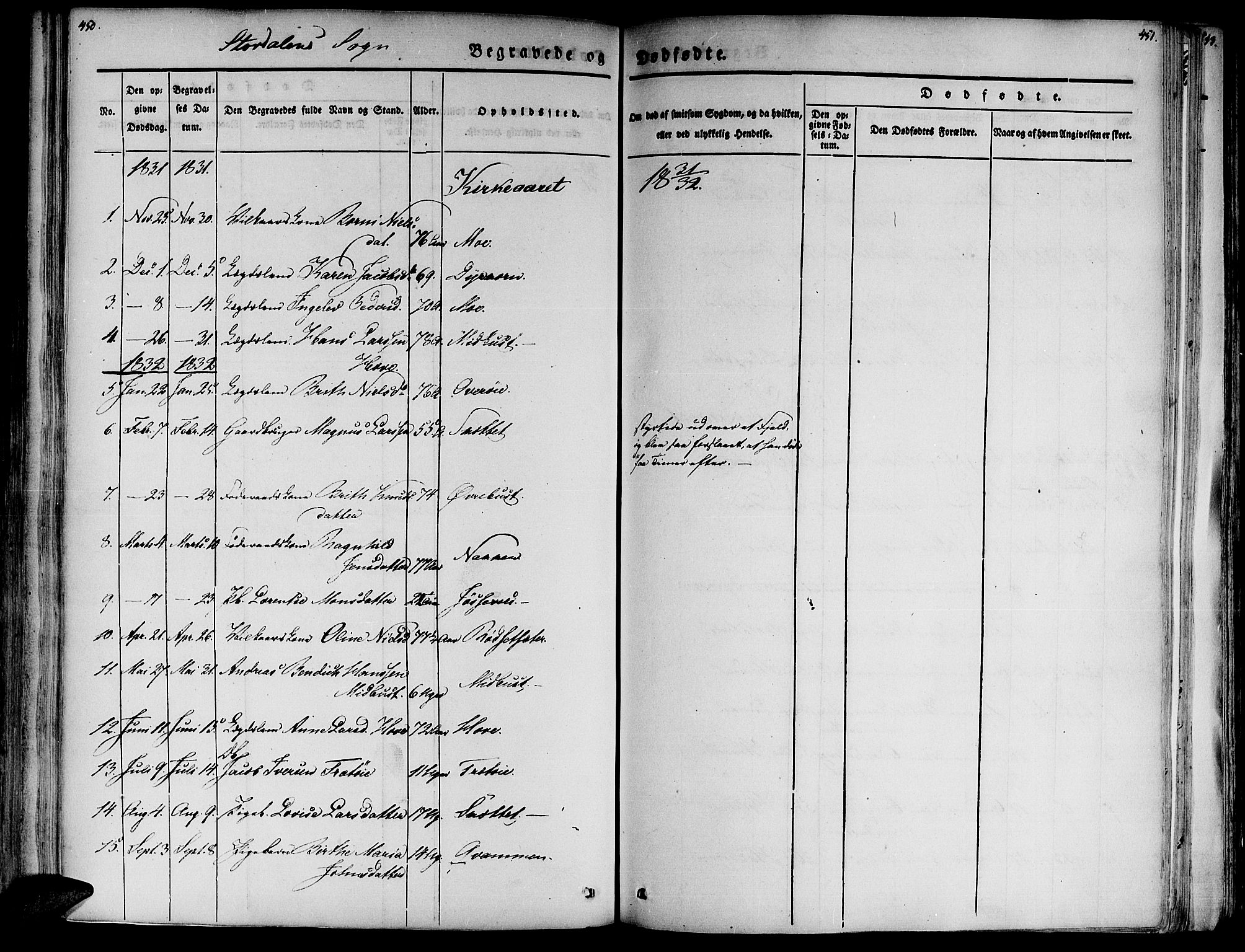 Ministerialprotokoller, klokkerbøker og fødselsregistre - Møre og Romsdal, AV/SAT-A-1454/520/L0274: Parish register (official) no. 520A04, 1827-1864, p. 450-451