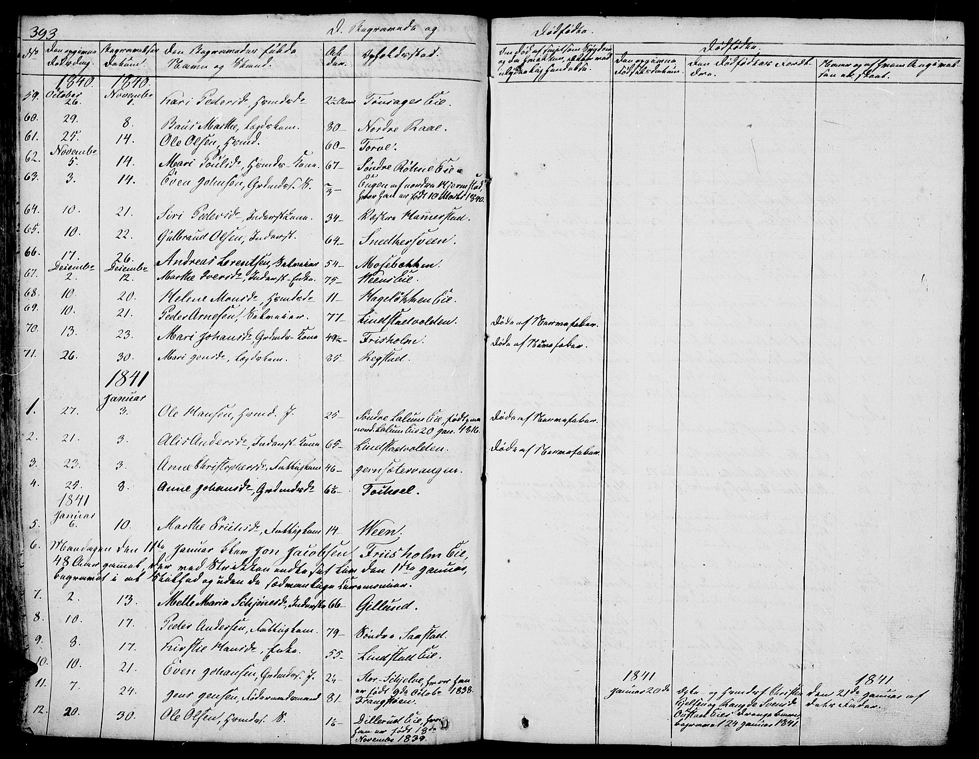 Stange prestekontor, SAH/PREST-002/L/L0003: Parish register (copy) no. 3, 1840-1864, p. 393