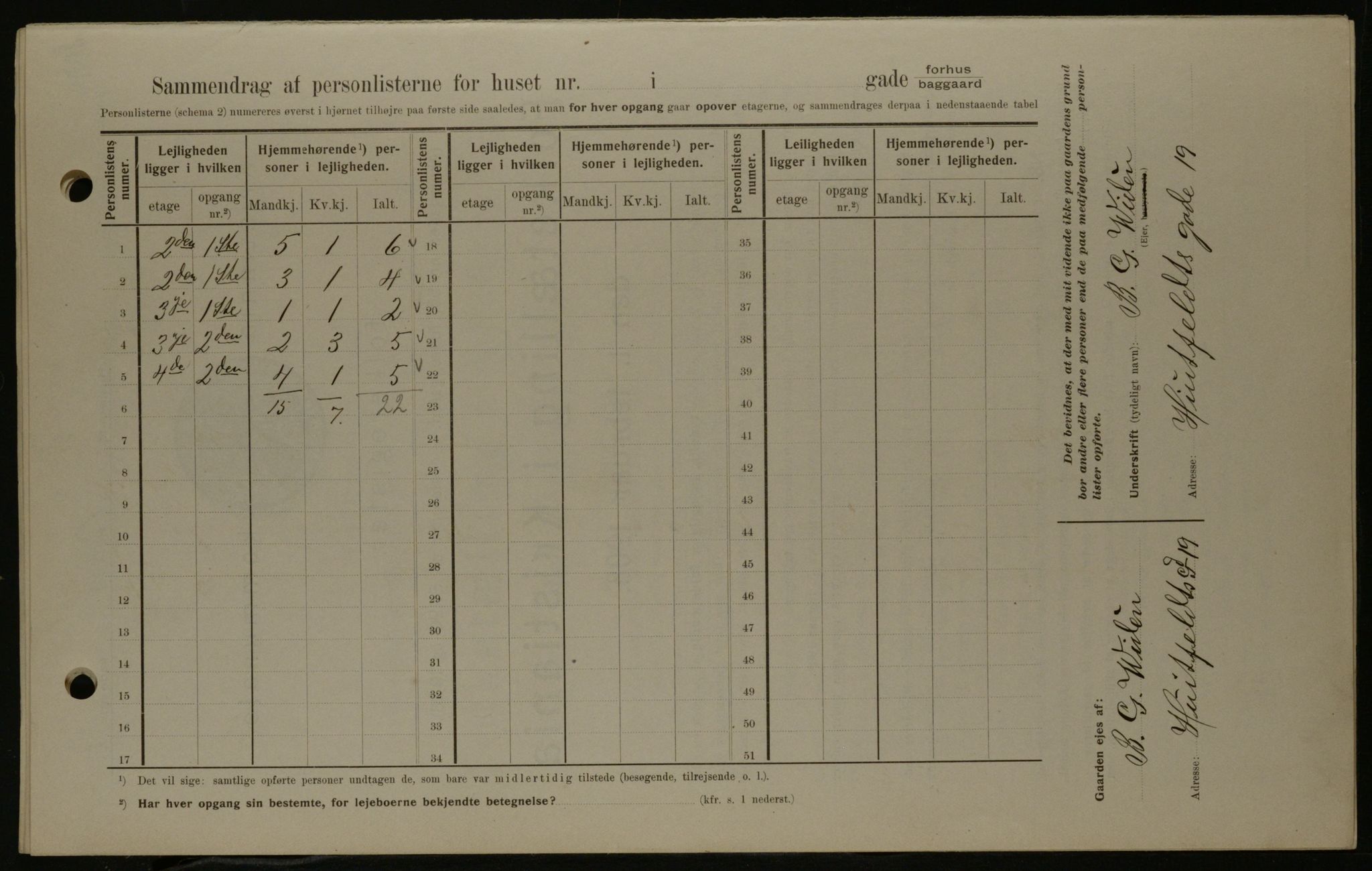 OBA, Municipal Census 1908 for Kristiania, 1908, p. 325