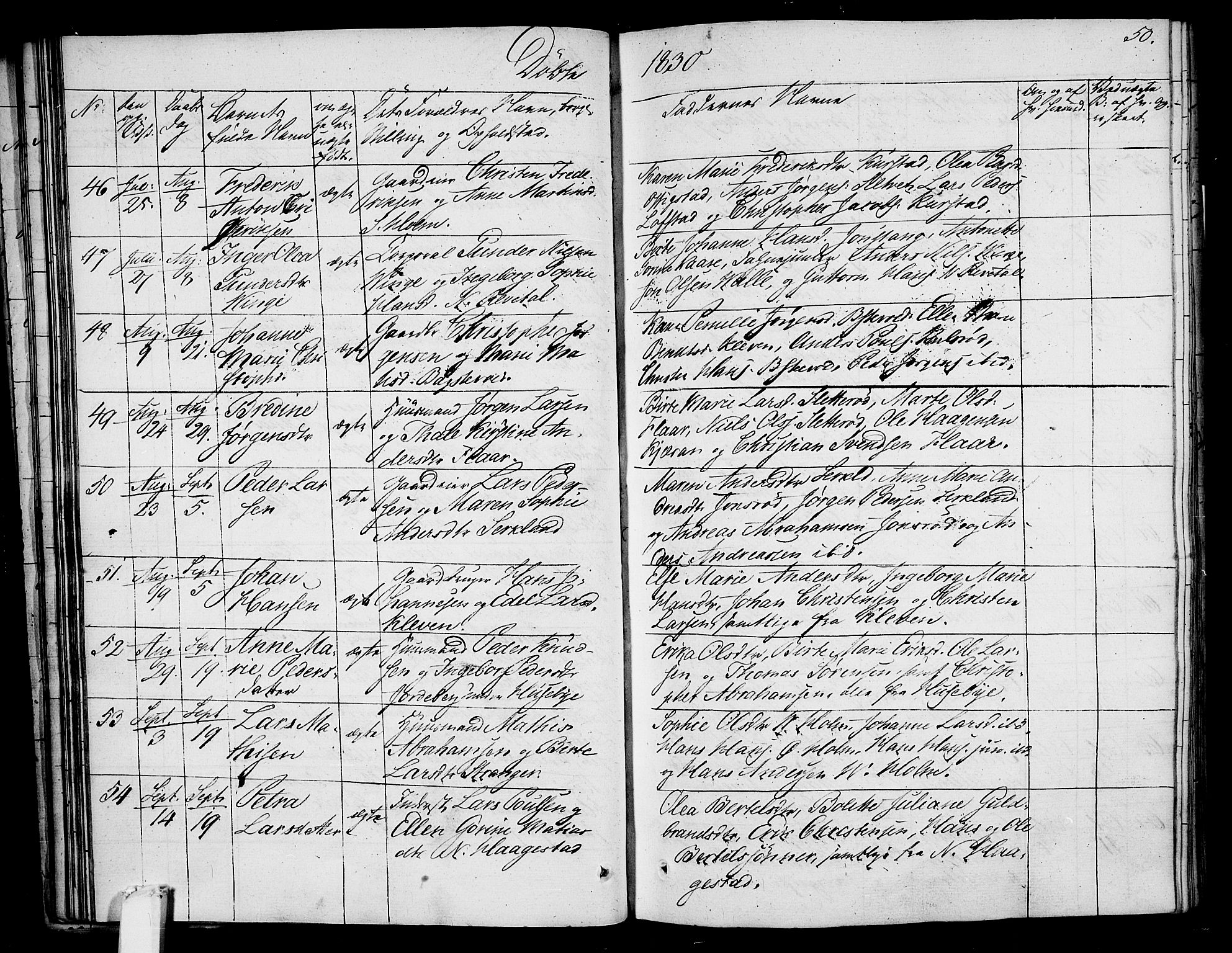 Våle kirkebøker, AV/SAKO-A-334/F/Fa/L0008: Parish register (official) no. I 8, 1824-1844, p. 50