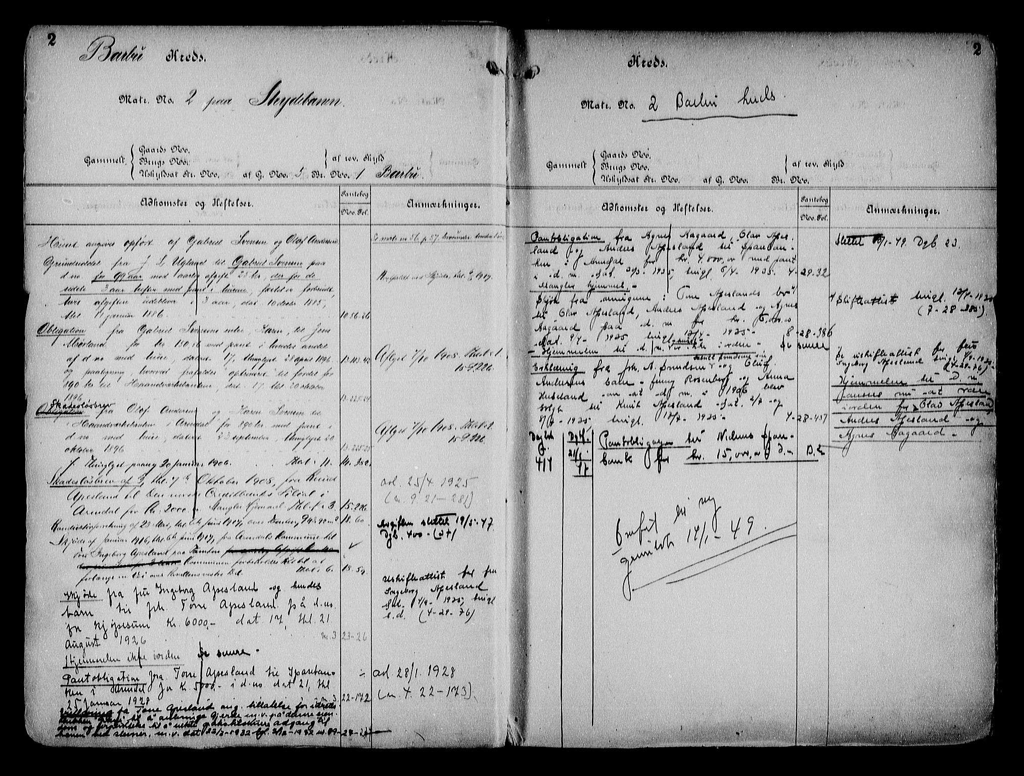 Arendal byfogd, AV/SAK-1222-0001/G/Ga/L0014: Mortgage register no. 12, 1865-1960, p. 2