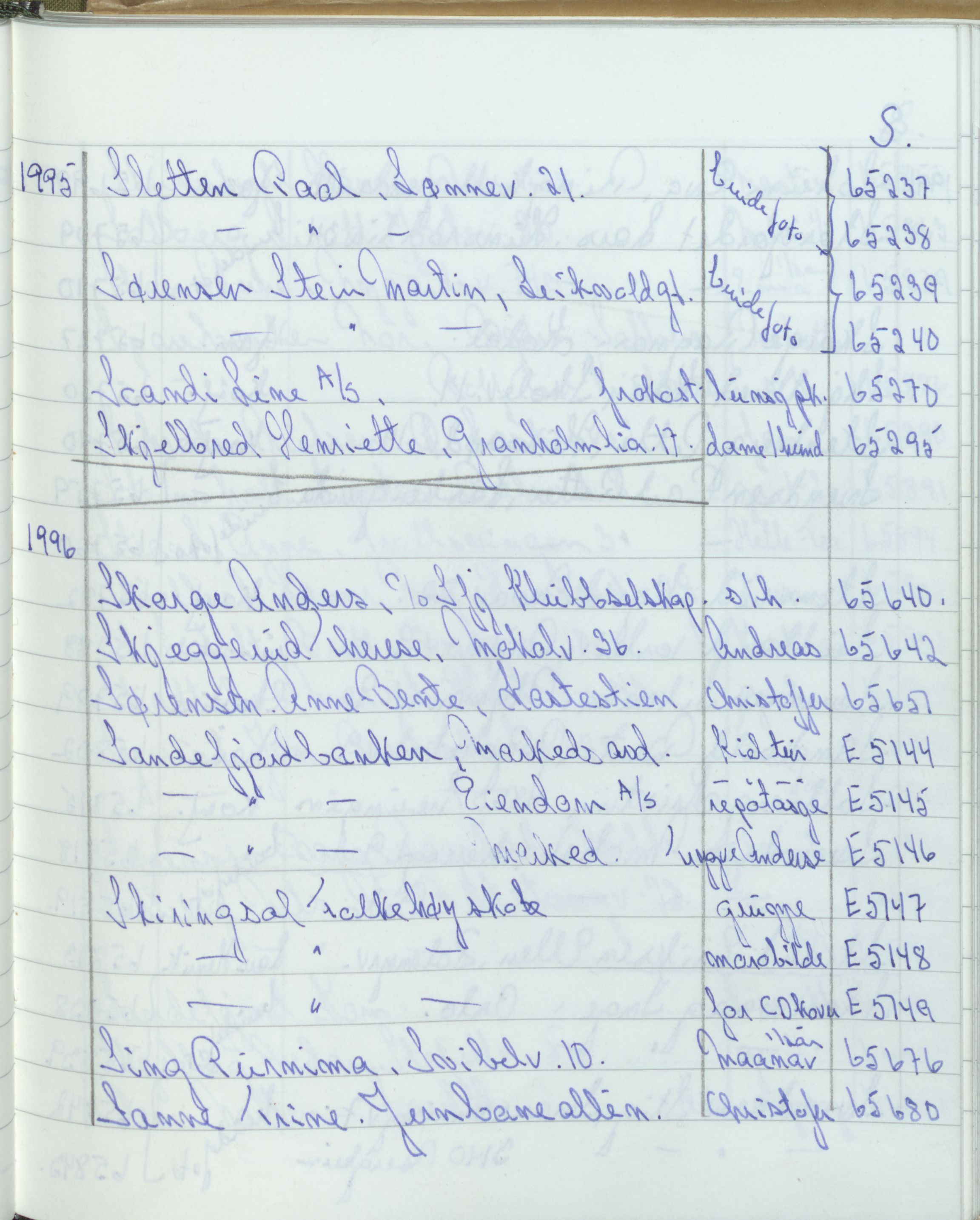 Pa 1494 - Jørgensen, Antonius. Fotograf, VEMU/A-2760/F/Fa, 1927-2004, p. 3781