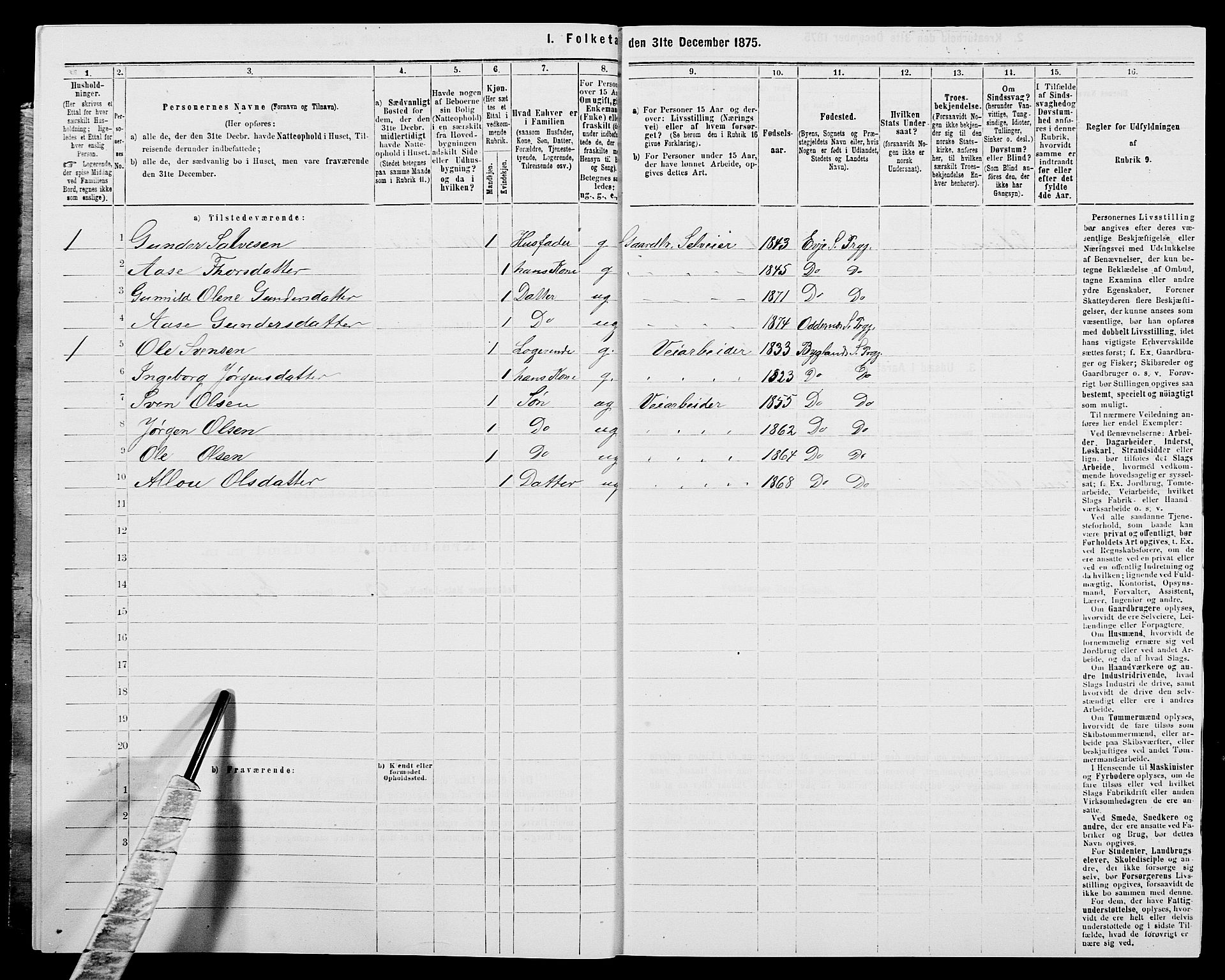 SAK, 1875 census for 1012P Oddernes, 1875, p. 567