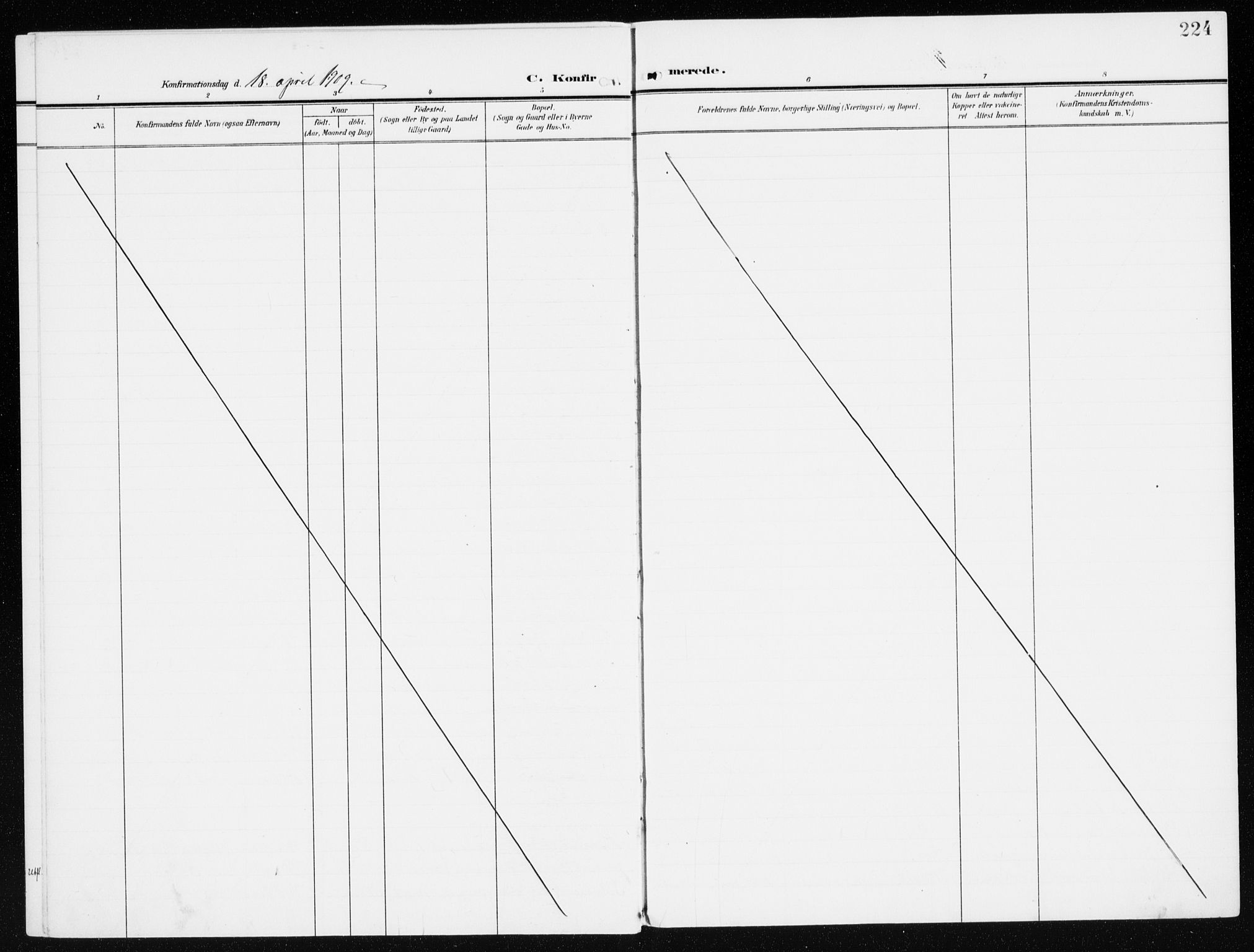 Furnes prestekontor, SAH/PREST-012/K/Ka/L0001: Parish register (official) no. 1, 1907-1935, p. 224
