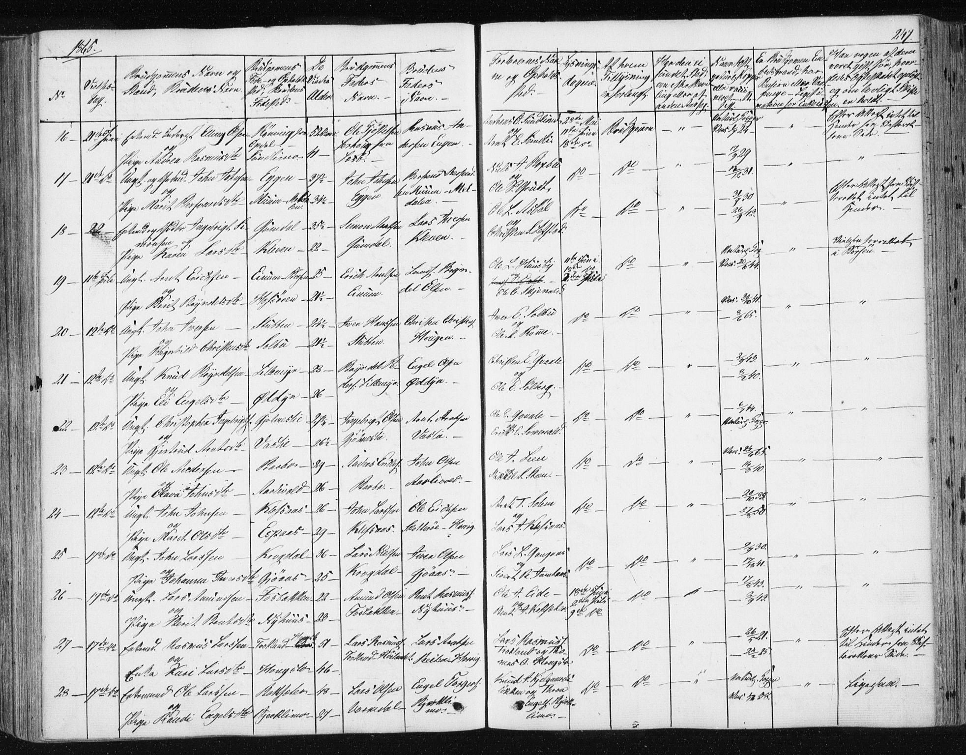 Ministerialprotokoller, klokkerbøker og fødselsregistre - Sør-Trøndelag, SAT/A-1456/668/L0806: Parish register (official) no. 668A06, 1854-1869, p. 247