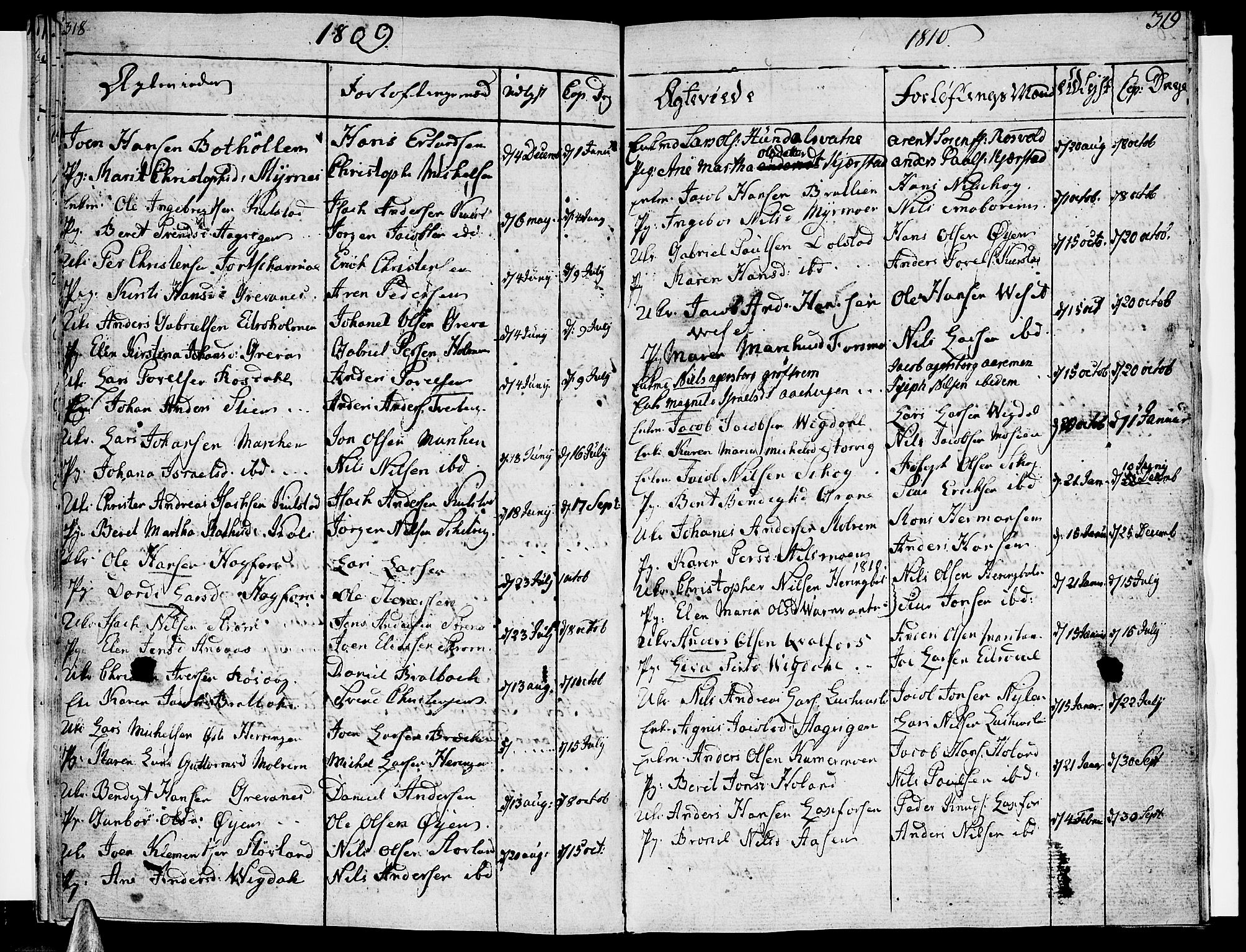 Ministerialprotokoller, klokkerbøker og fødselsregistre - Nordland, SAT/A-1459/820/L0287: Parish register (official) no. 820A08, 1800-1819, p. 318-319