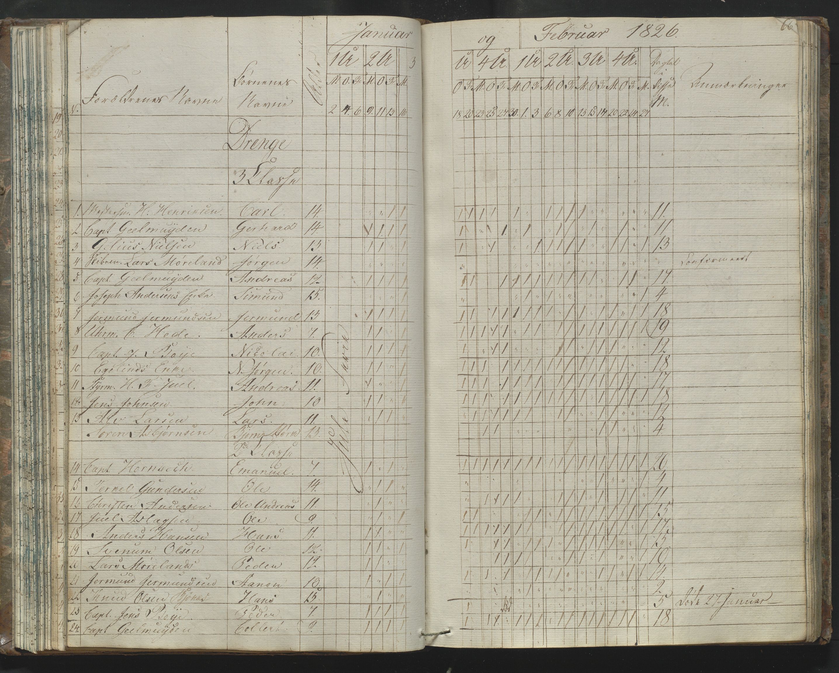 Arendal kommune, Katalog I, AAKS/KA0906-PK-I/07/L0170: Journal ved Barbu faste skole, 1823-1830, p. 66