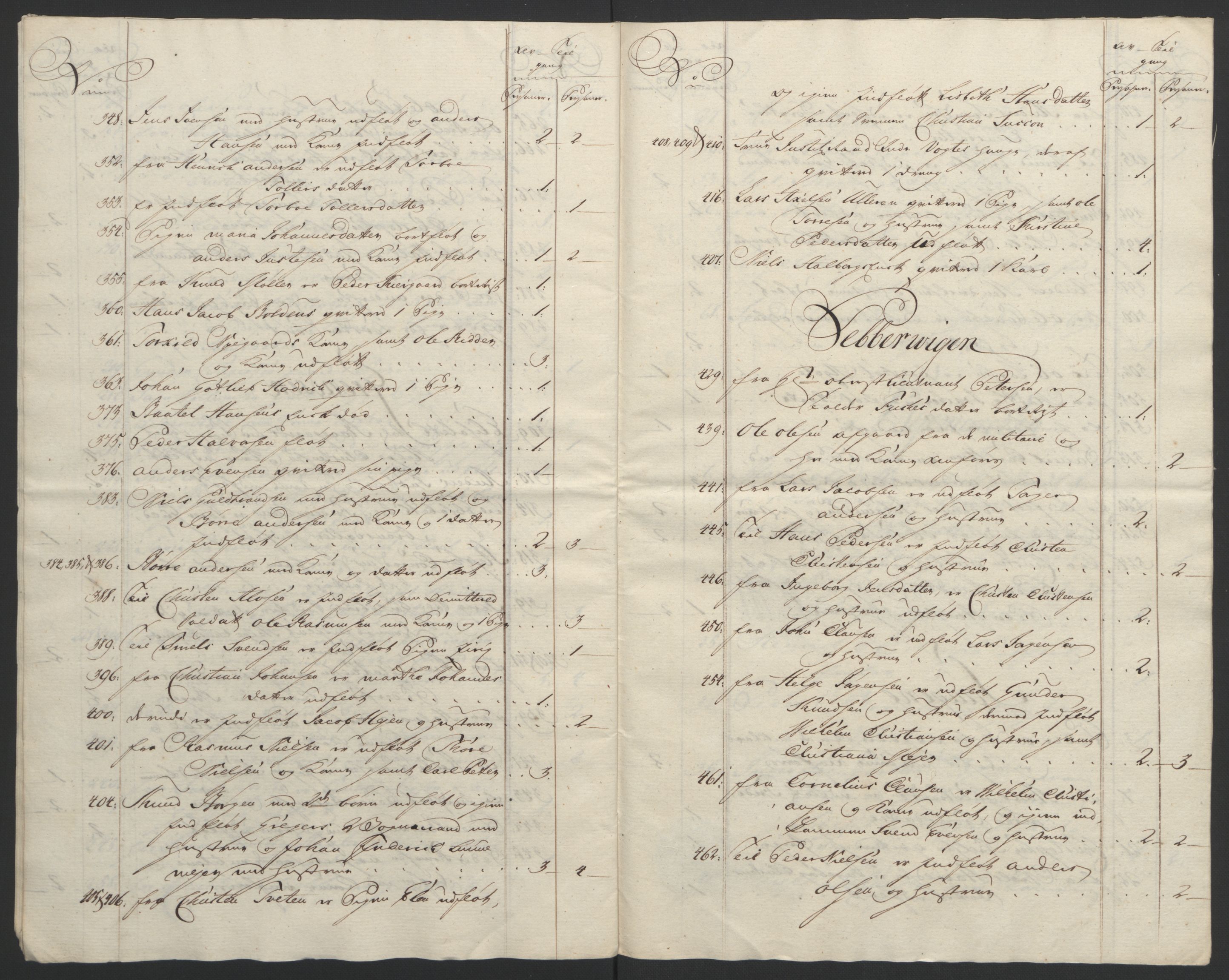 Rentekammeret inntil 1814, Reviderte regnskaper, Byregnskaper, AV/RA-EA-4066/R/Re/L0072/0001: [E13] Kontribusjonsregnskap / Ekstraskatt, 1763-1764, p. 374