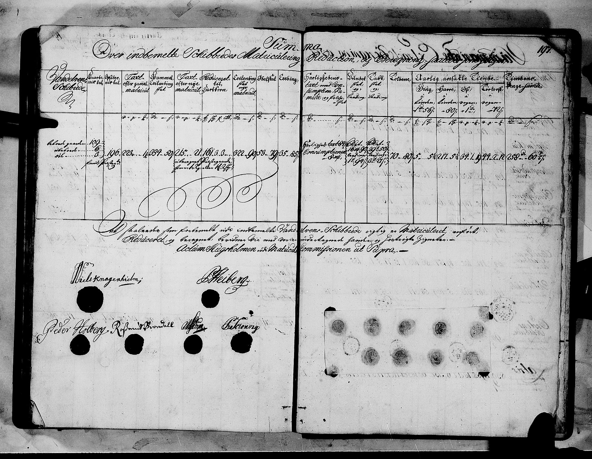 Rentekammeret inntil 1814, Realistisk ordnet avdeling, AV/RA-EA-4070/N/Nb/Nbf/L0151: Sunnmøre matrikkelprotokoll, 1724, p. 201