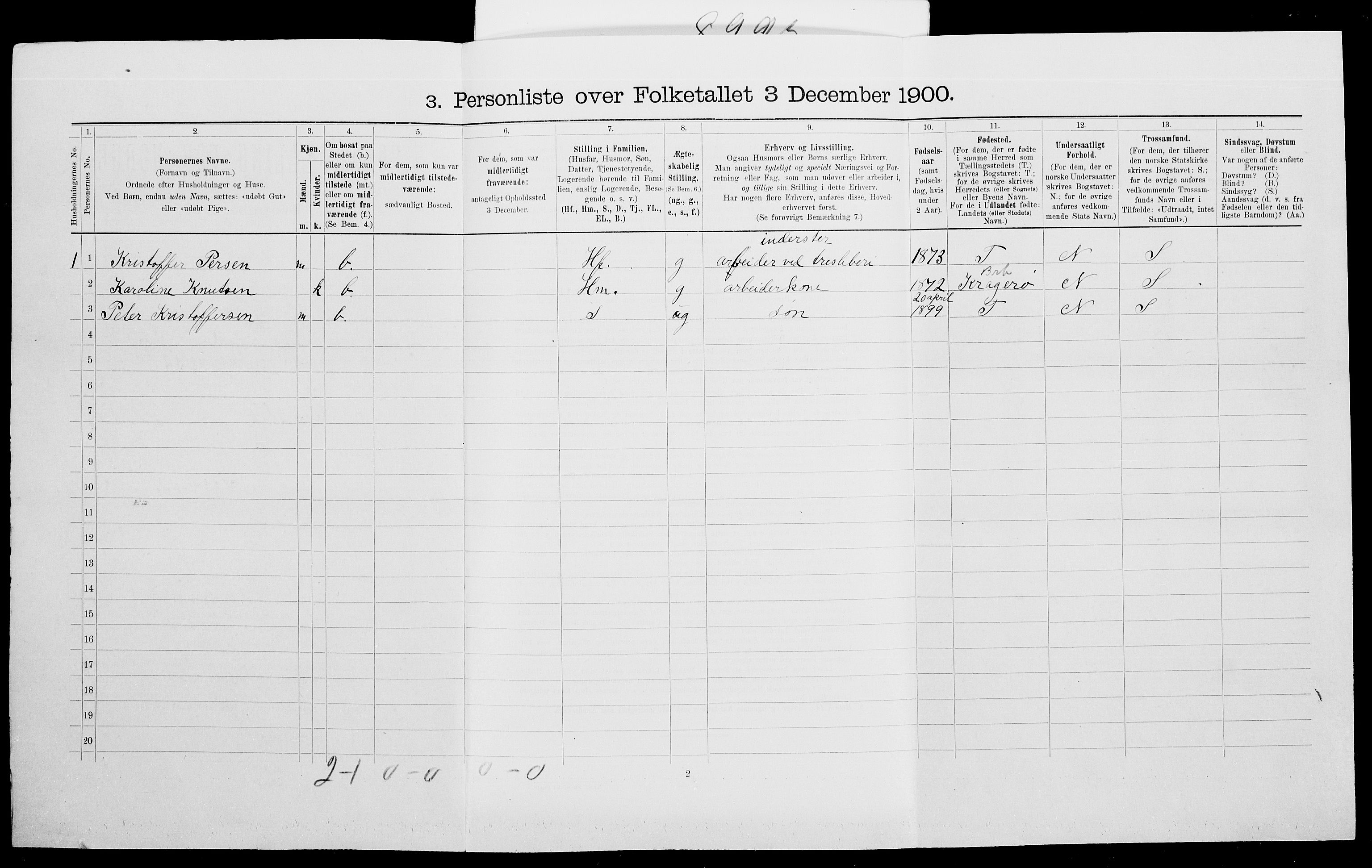 SAK, 1900 census for Gjerstad, 1900, p. 147