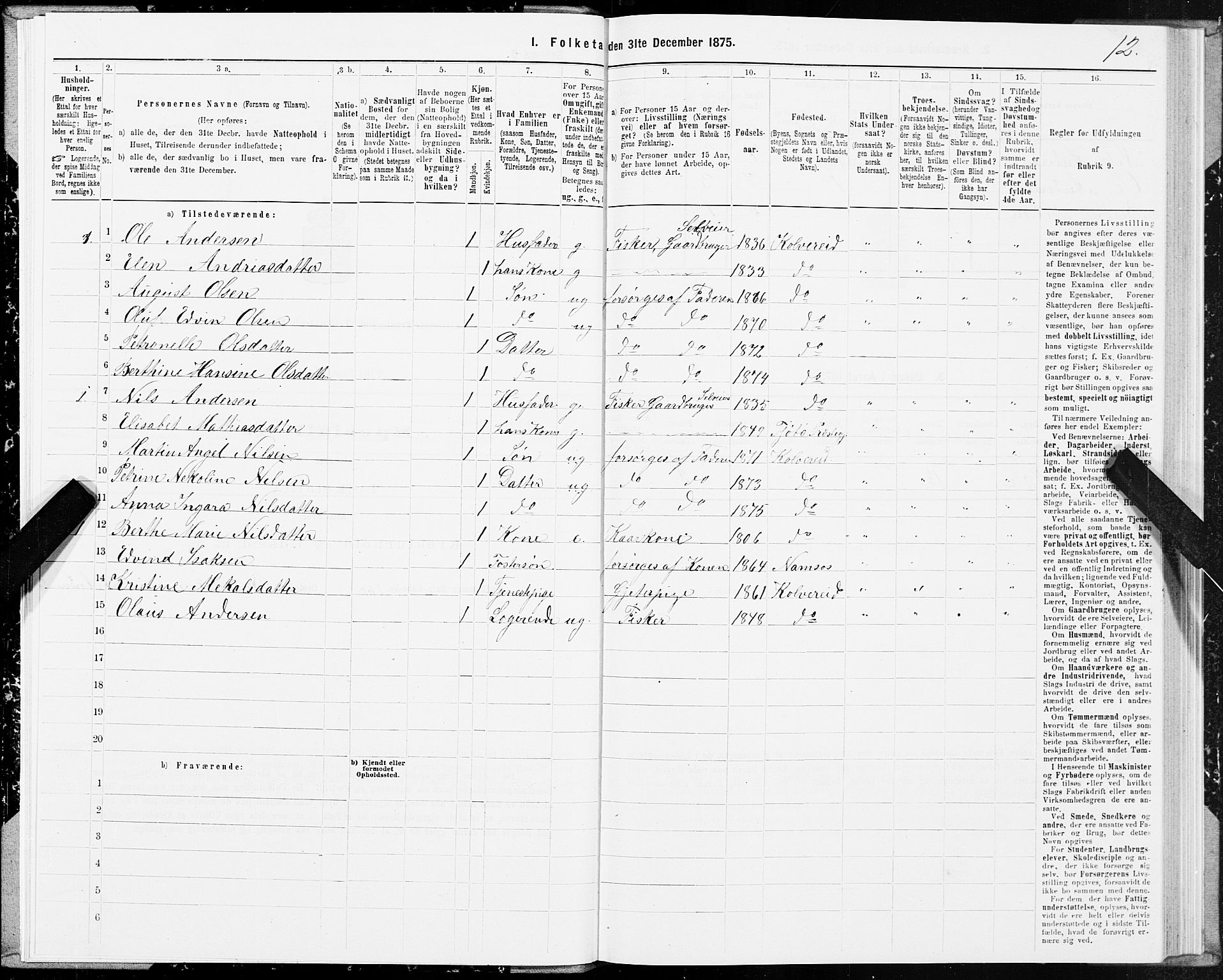 SAT, 1875 census for 1752P Kolvereid, 1875, p. 1012