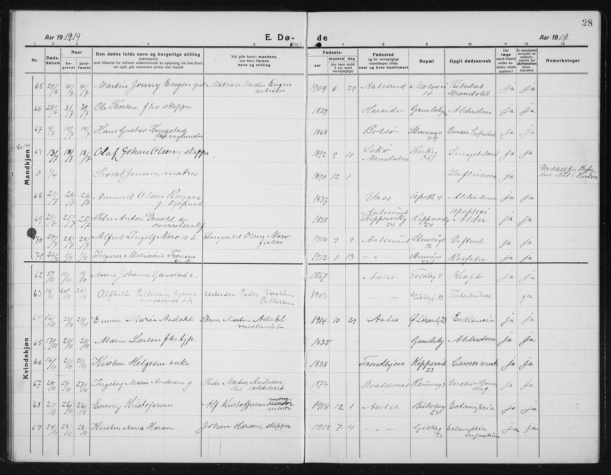 Ministerialprotokoller, klokkerbøker og fødselsregistre - Møre og Romsdal, AV/SAT-A-1454/529/L0474: Parish register (copy) no. 529C11, 1918-1938, p. 28