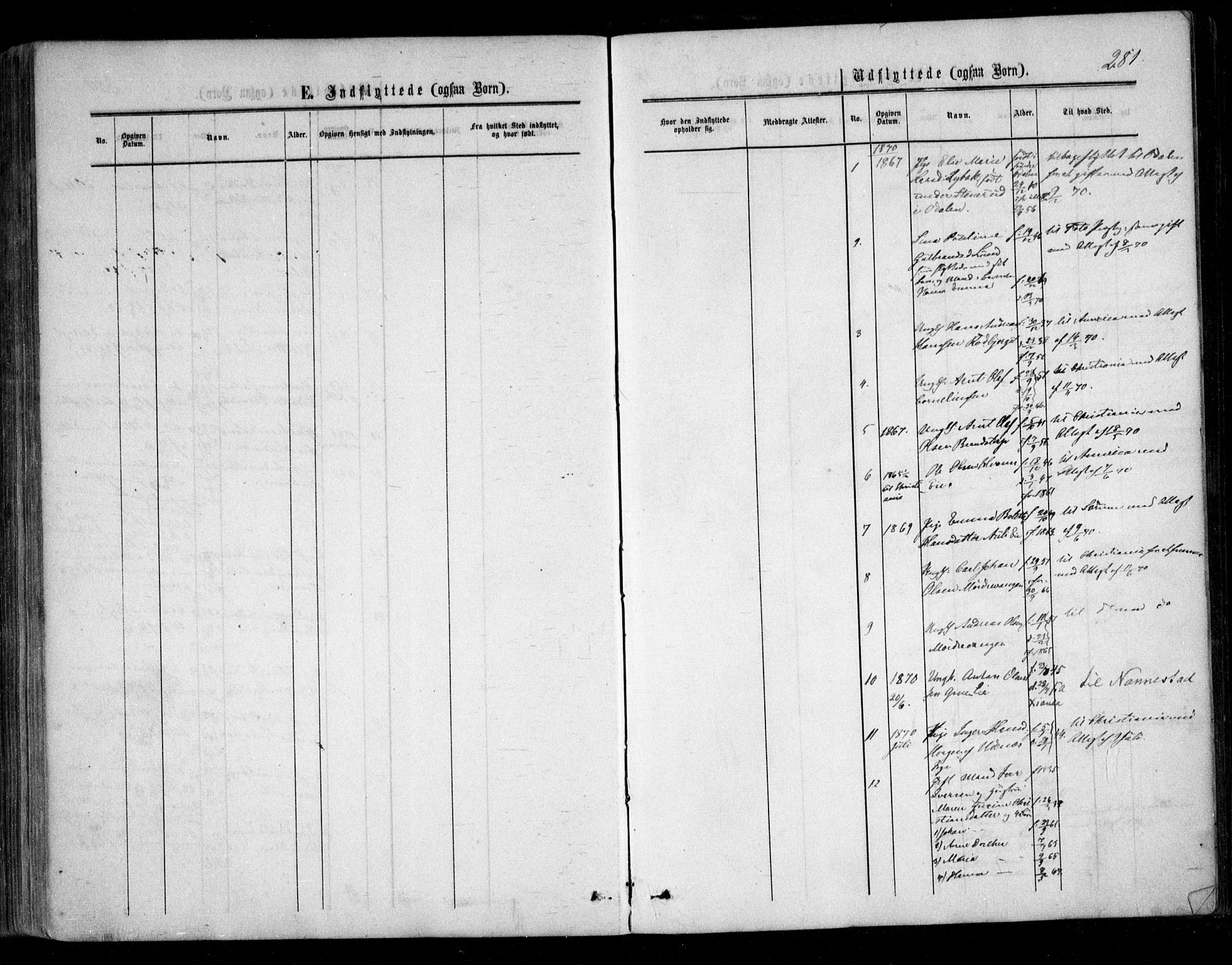 Nes prestekontor Kirkebøker, AV/SAO-A-10410/F/Fc/L0001: Parish register (official) no. III 1, 1859-1882, p. 281