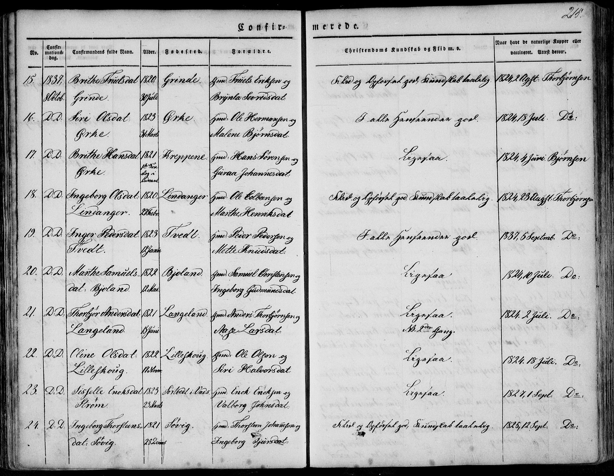 Skjold sokneprestkontor, AV/SAST-A-101847/H/Ha/Haa/L0006: Parish register (official) no. A 6.1, 1835-1858, p. 215