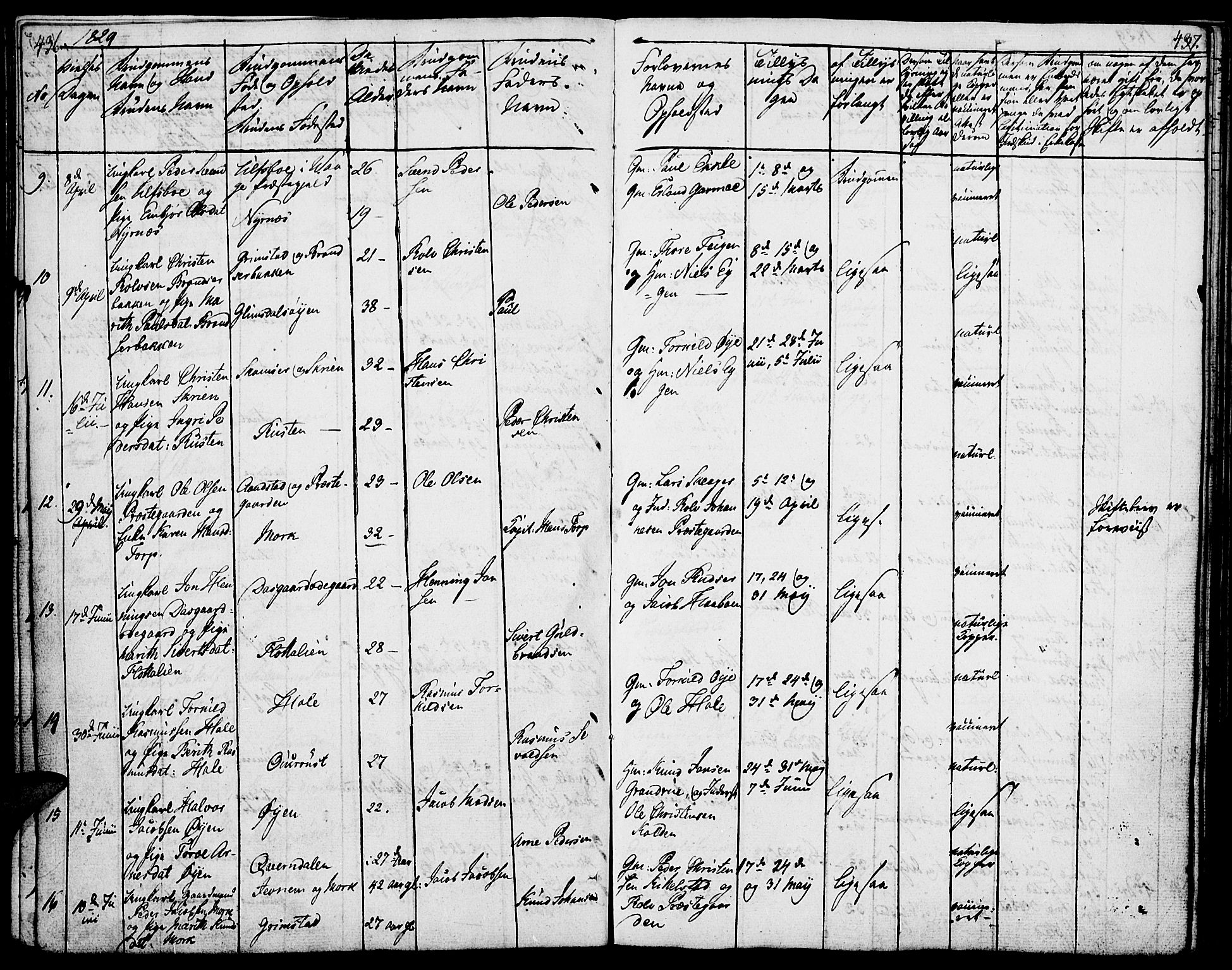 Lom prestekontor, SAH/PREST-070/K/L0005: Parish register (official) no. 5, 1825-1837, p. 436-437