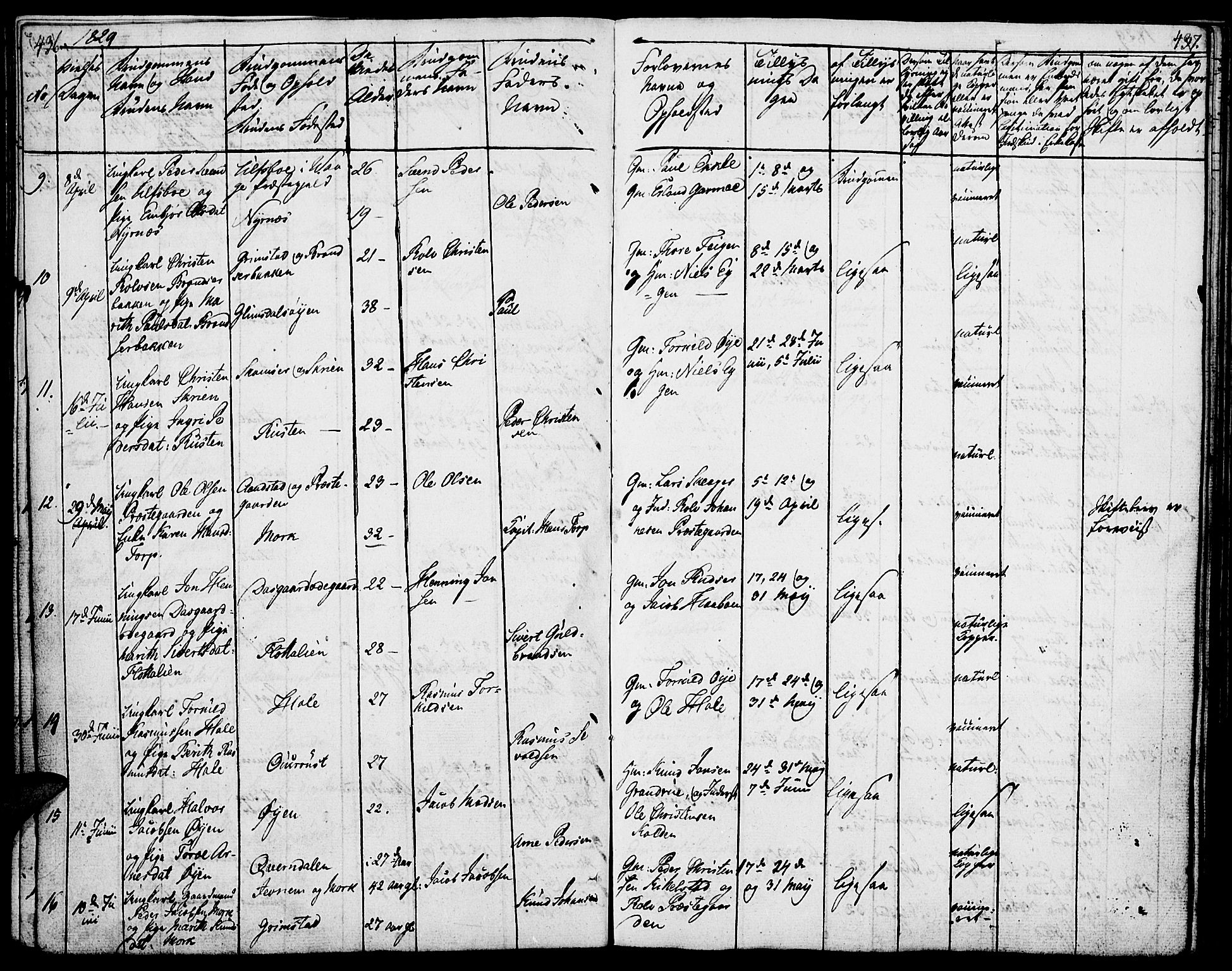 Lom prestekontor, AV/SAH-PREST-070/K/L0005: Parish register (official) no. 5, 1825-1837, p. 436-437