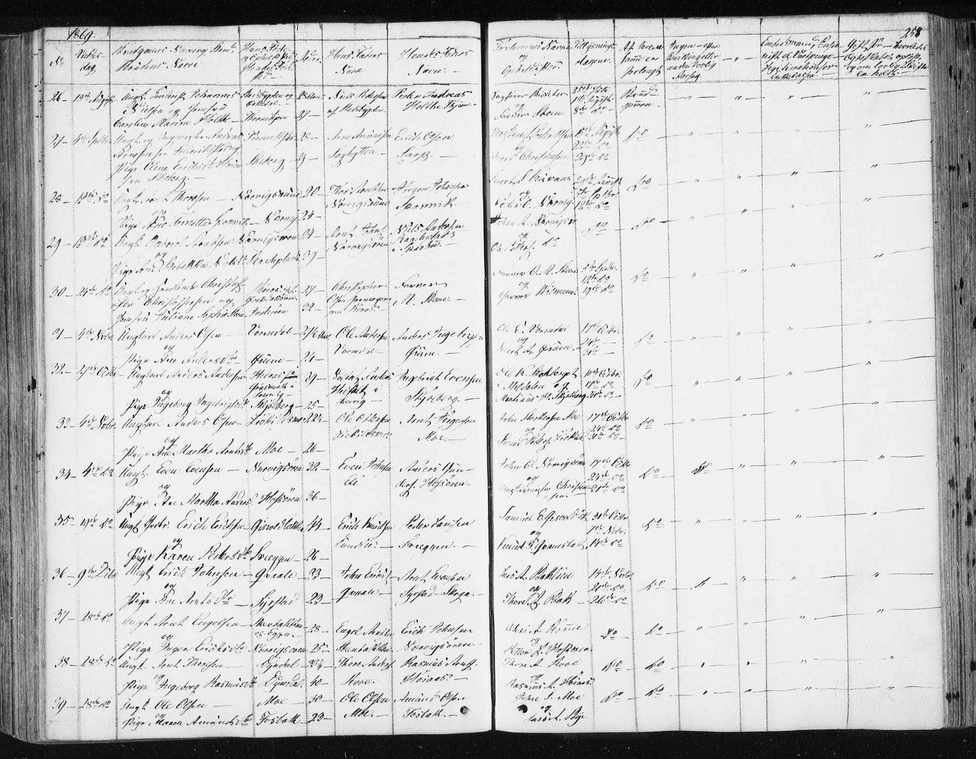 Ministerialprotokoller, klokkerbøker og fødselsregistre - Sør-Trøndelag, AV/SAT-A-1456/668/L0806: Parish register (official) no. 668A06, 1854-1869, p. 258