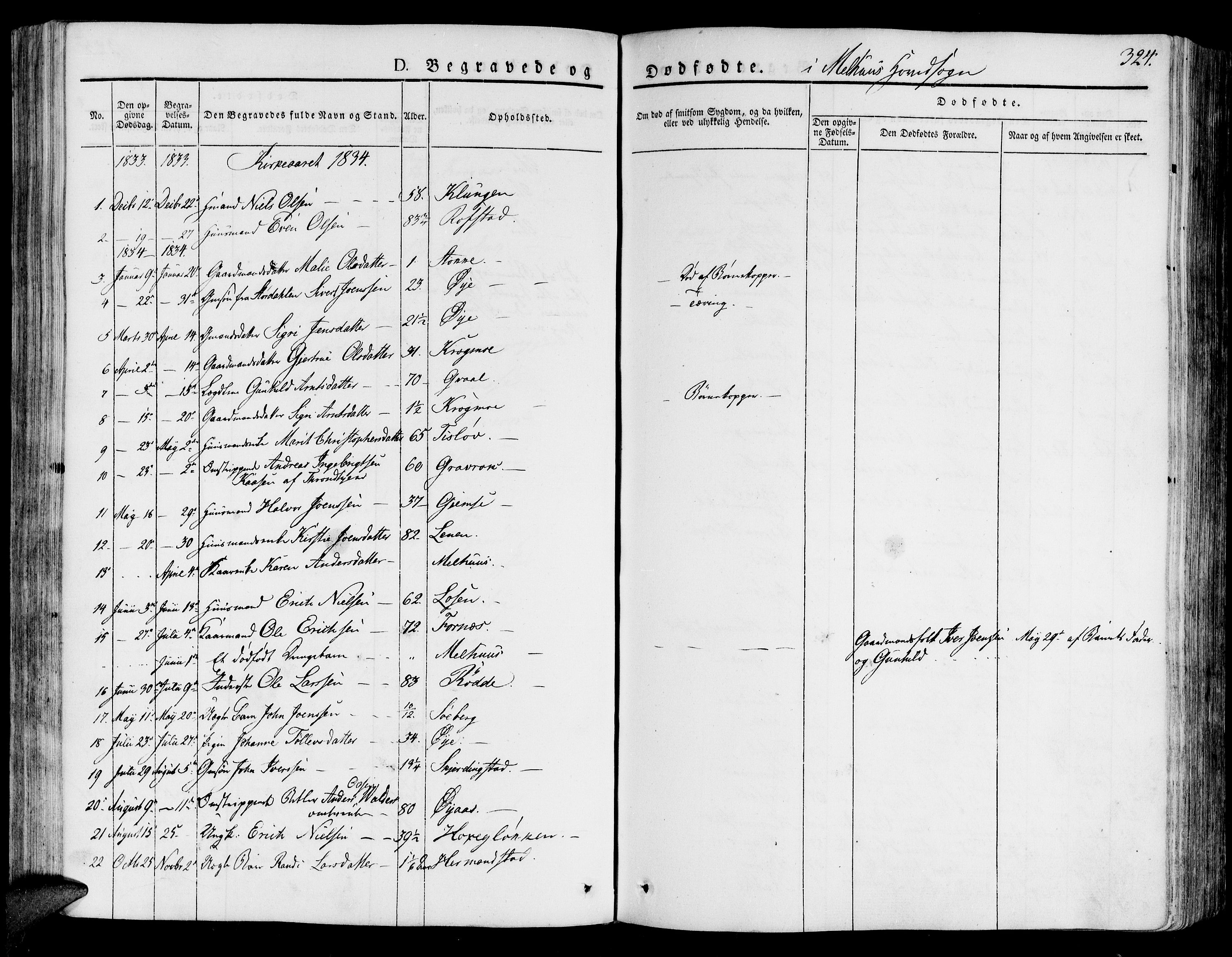 Ministerialprotokoller, klokkerbøker og fødselsregistre - Sør-Trøndelag, AV/SAT-A-1456/691/L1070: Parish register (official) no. 691A05 /1, 1826-1841, p. 324