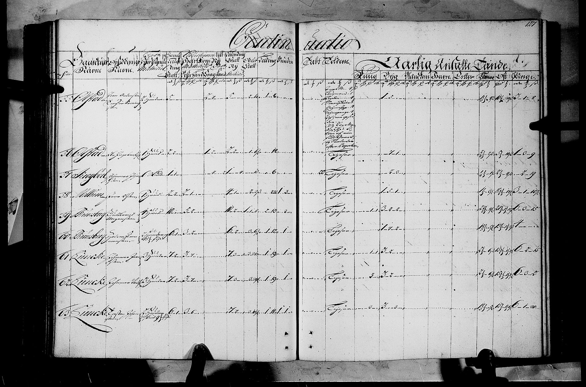 Rentekammeret inntil 1814, Realistisk ordnet avdeling, AV/RA-EA-4070/N/Nb/Nbf/L0108: Gudbrandsdalen matrikkelprotokoll, 1723, p. 126b-127a