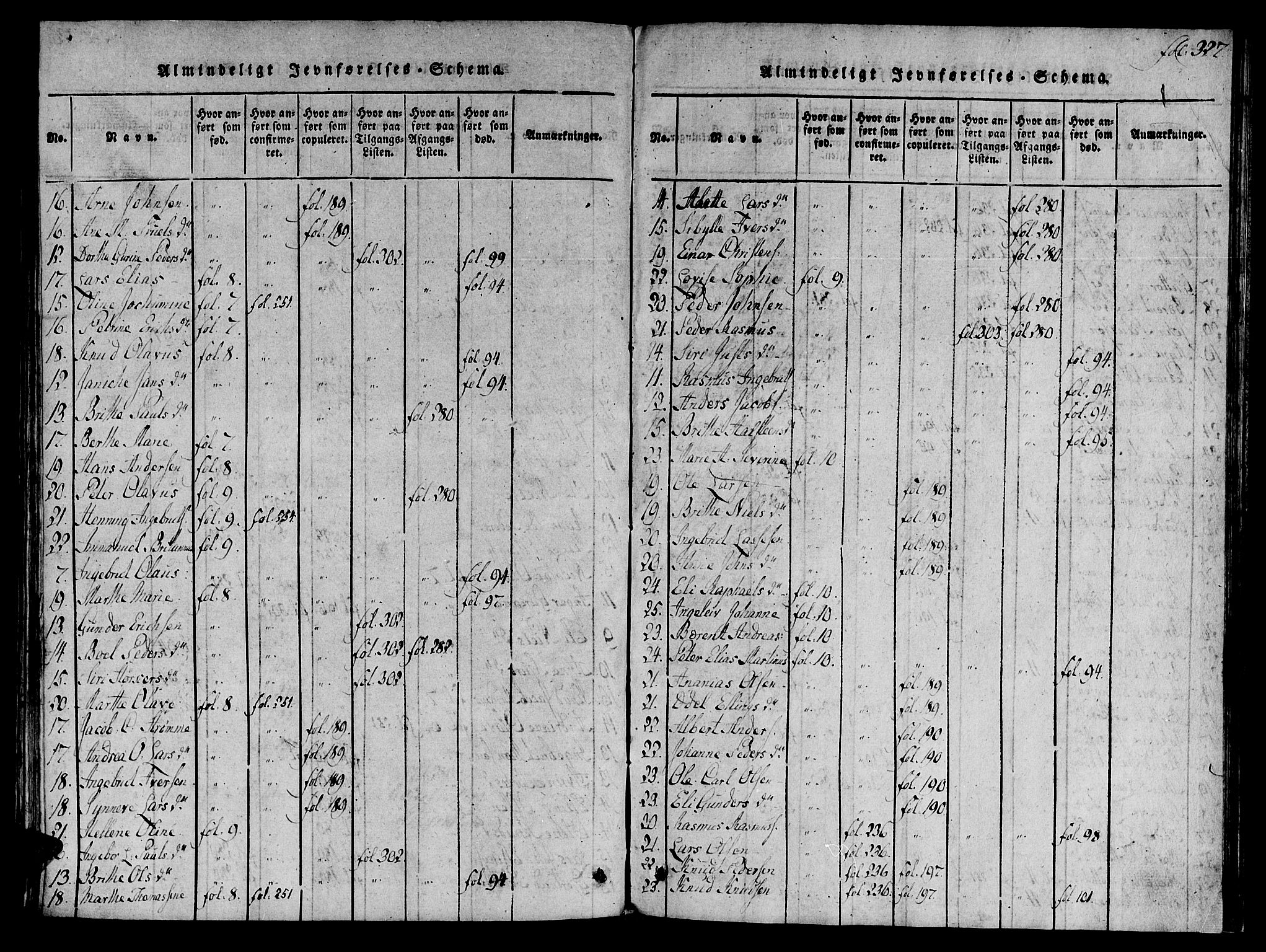 Ministerialprotokoller, klokkerbøker og fødselsregistre - Møre og Romsdal, SAT/A-1454/536/L0495: Parish register (official) no. 536A04, 1818-1847, p. 327