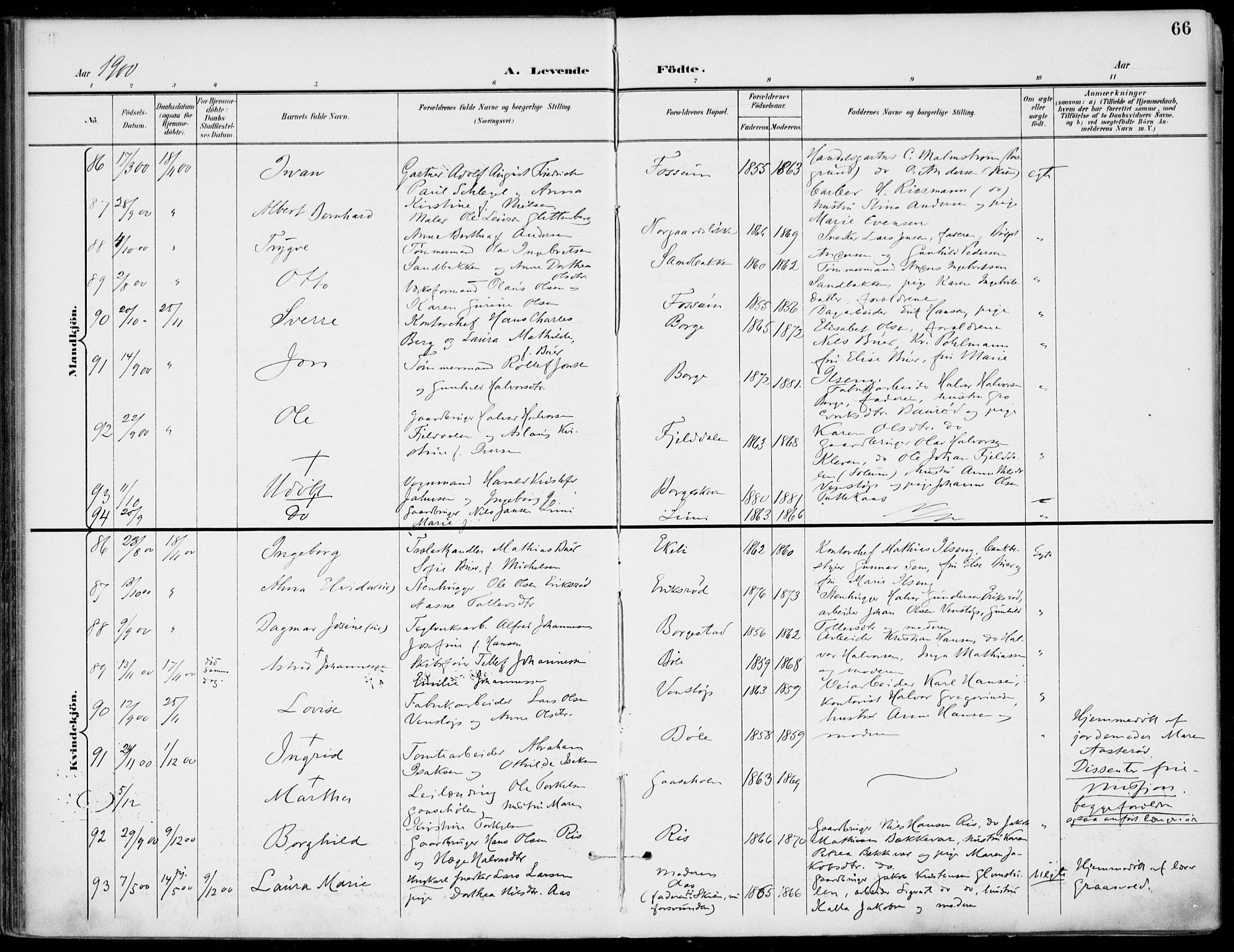 Gjerpen kirkebøker, AV/SAKO-A-265/F/Fa/L0011: Parish register (official) no. I 11, 1896-1904, p. 66