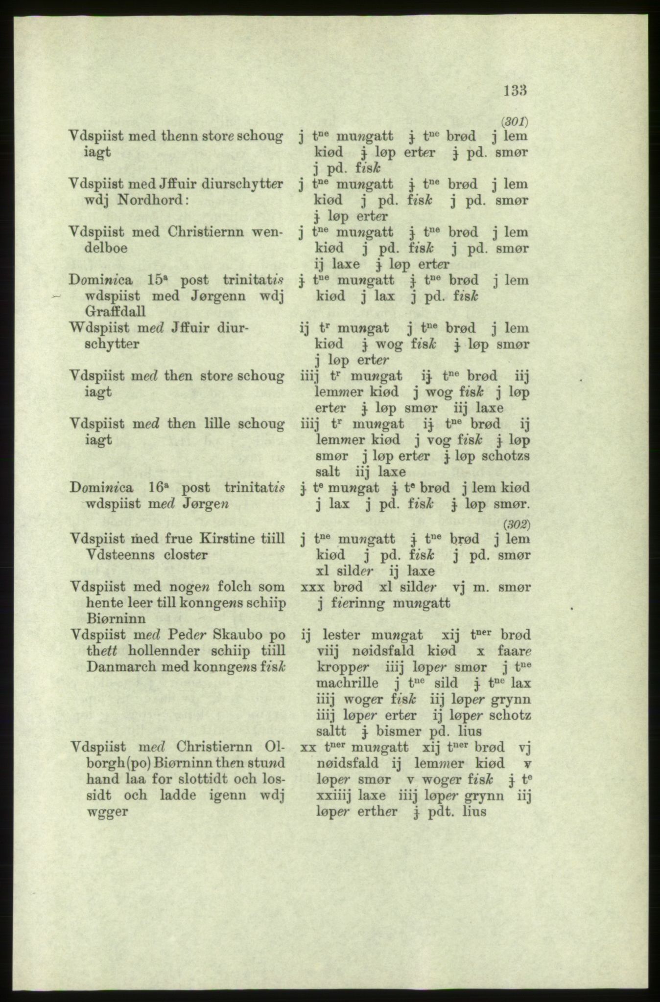 Publikasjoner utgitt av Arkivverket, PUBL/PUBL-001/C/0005: Bind 5: Rekneskap for Bergenhus len 1566-1567: B. Utgift C. Dei nordlandske lena og Finnmark D. Ekstrakt, 1566-1567, p. 133