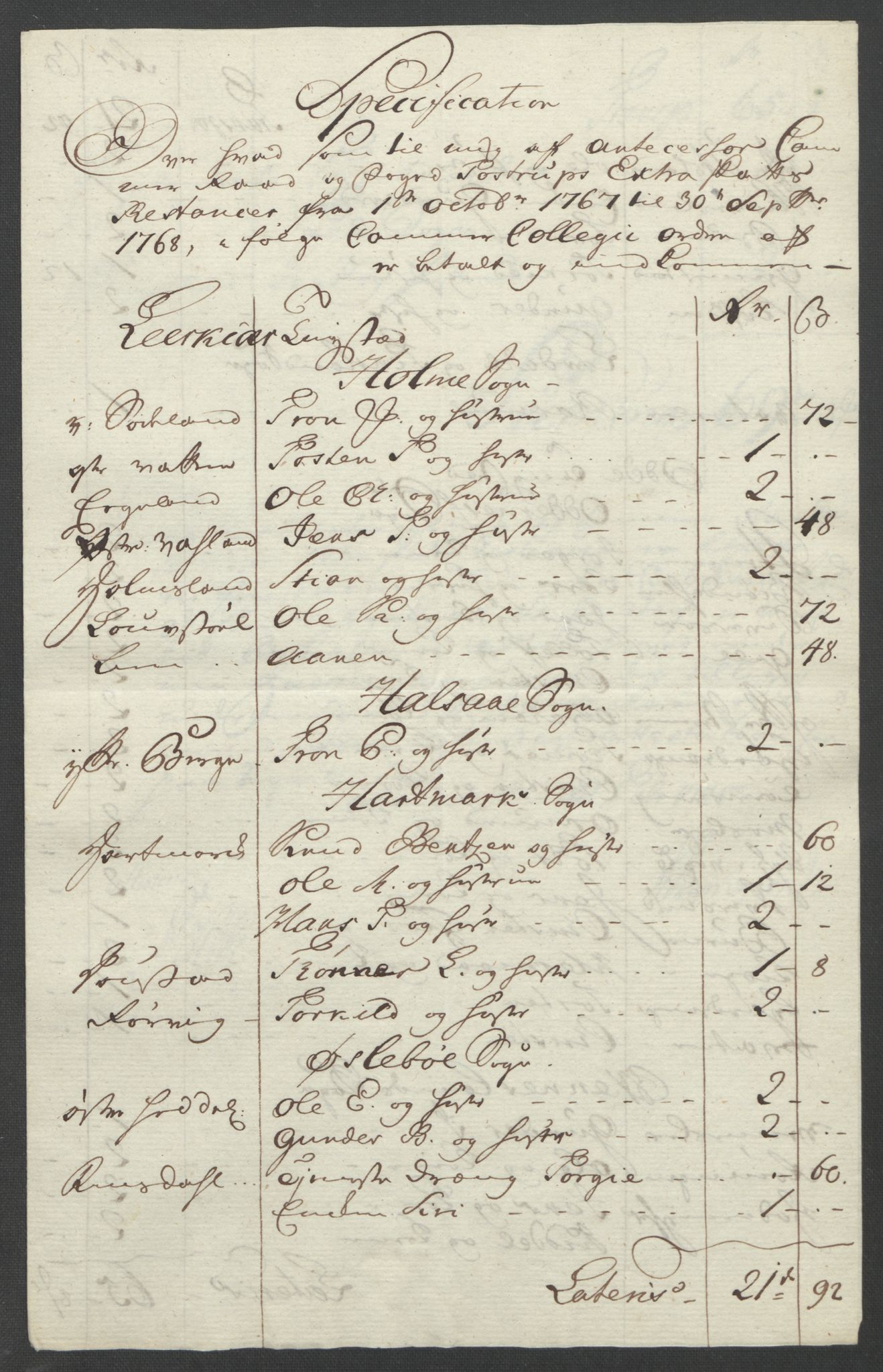 Rentekammeret inntil 1814, Reviderte regnskaper, Fogderegnskap, AV/RA-EA-4092/R45/L2704: Ekstraskatten Lista og Mandal, 1762-1768, p. 424