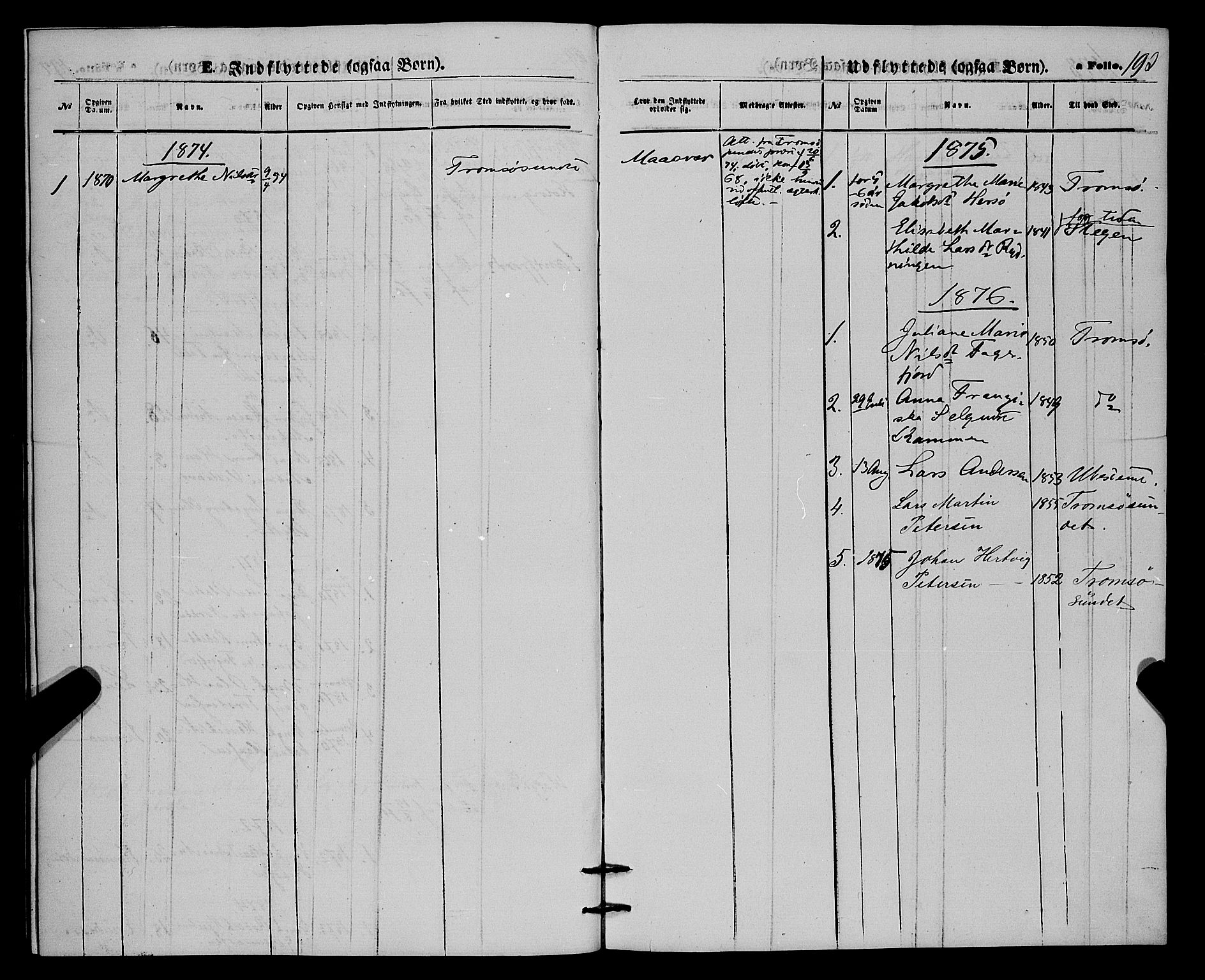 Karlsøy sokneprestembete, SATØ/S-1299/H/Ha/Haa/L0010kirke: Parish register (official) no. 10, 1867-1878, p. 193