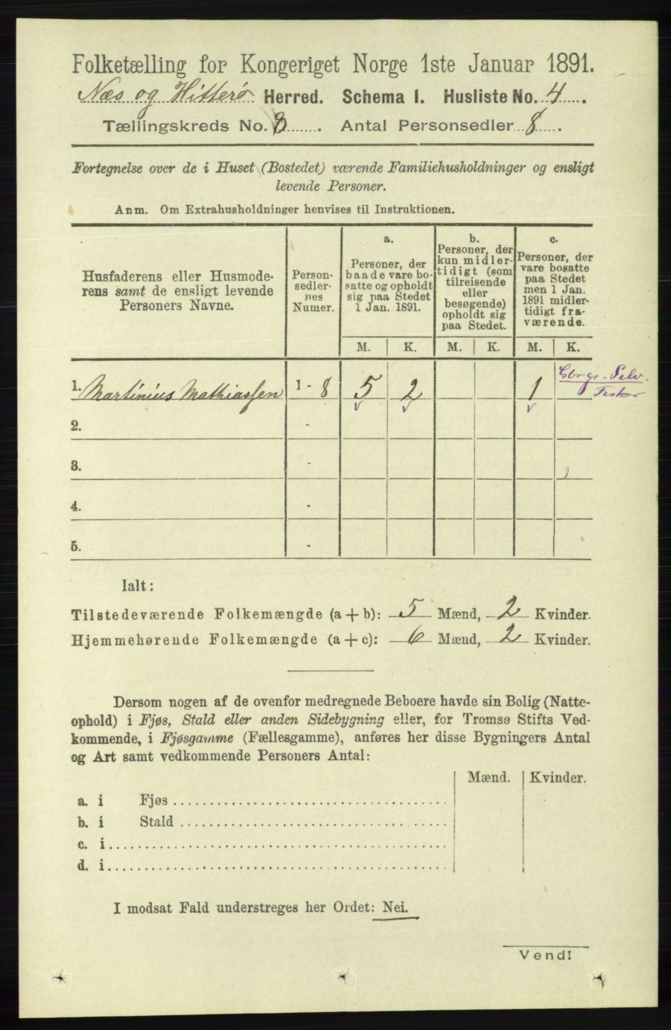 RA, 1891 census for 1043 Hidra og Nes, 1891, p. 3237