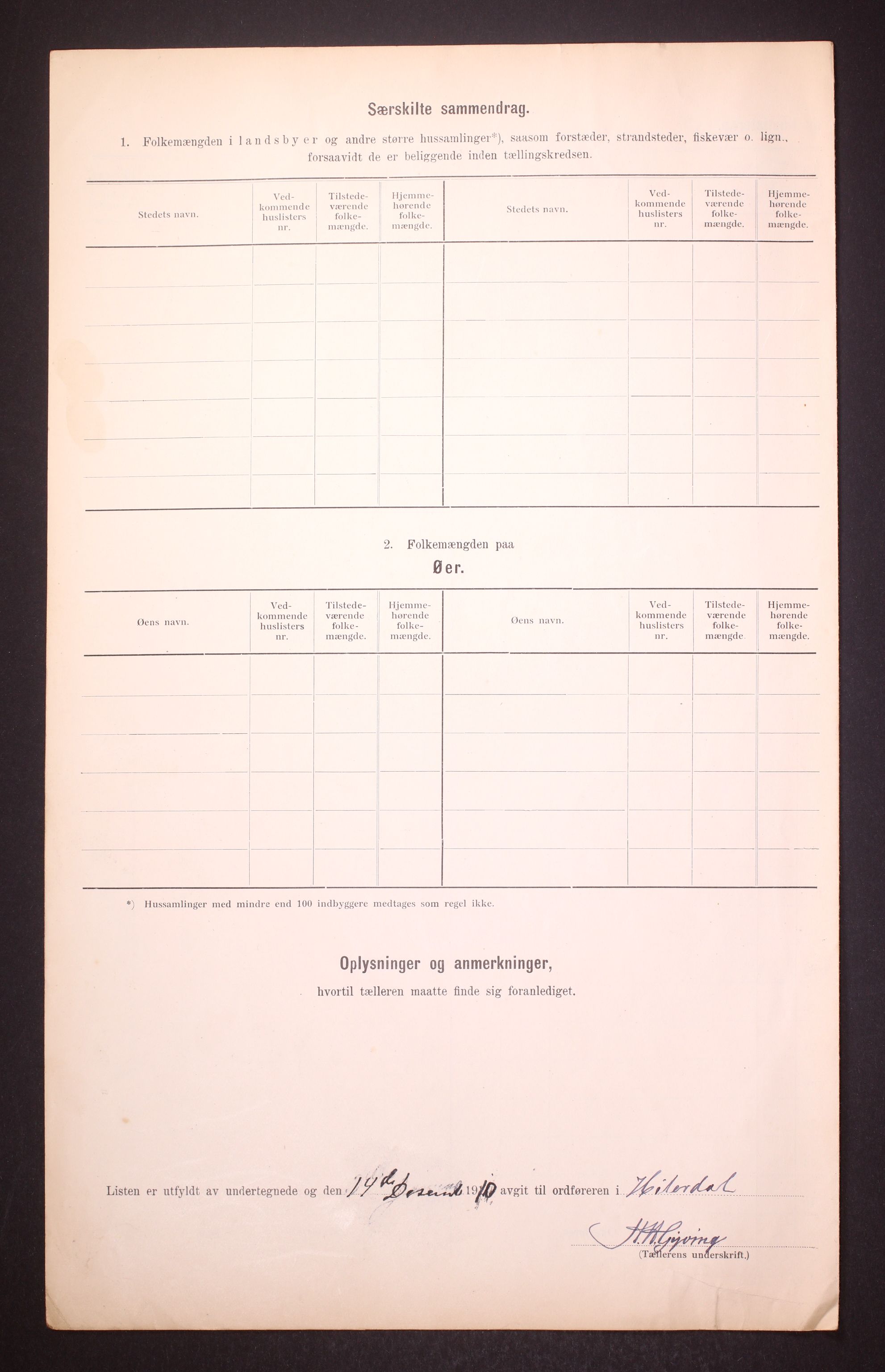 RA, 1910 census for Heddal, 1910, p. 50