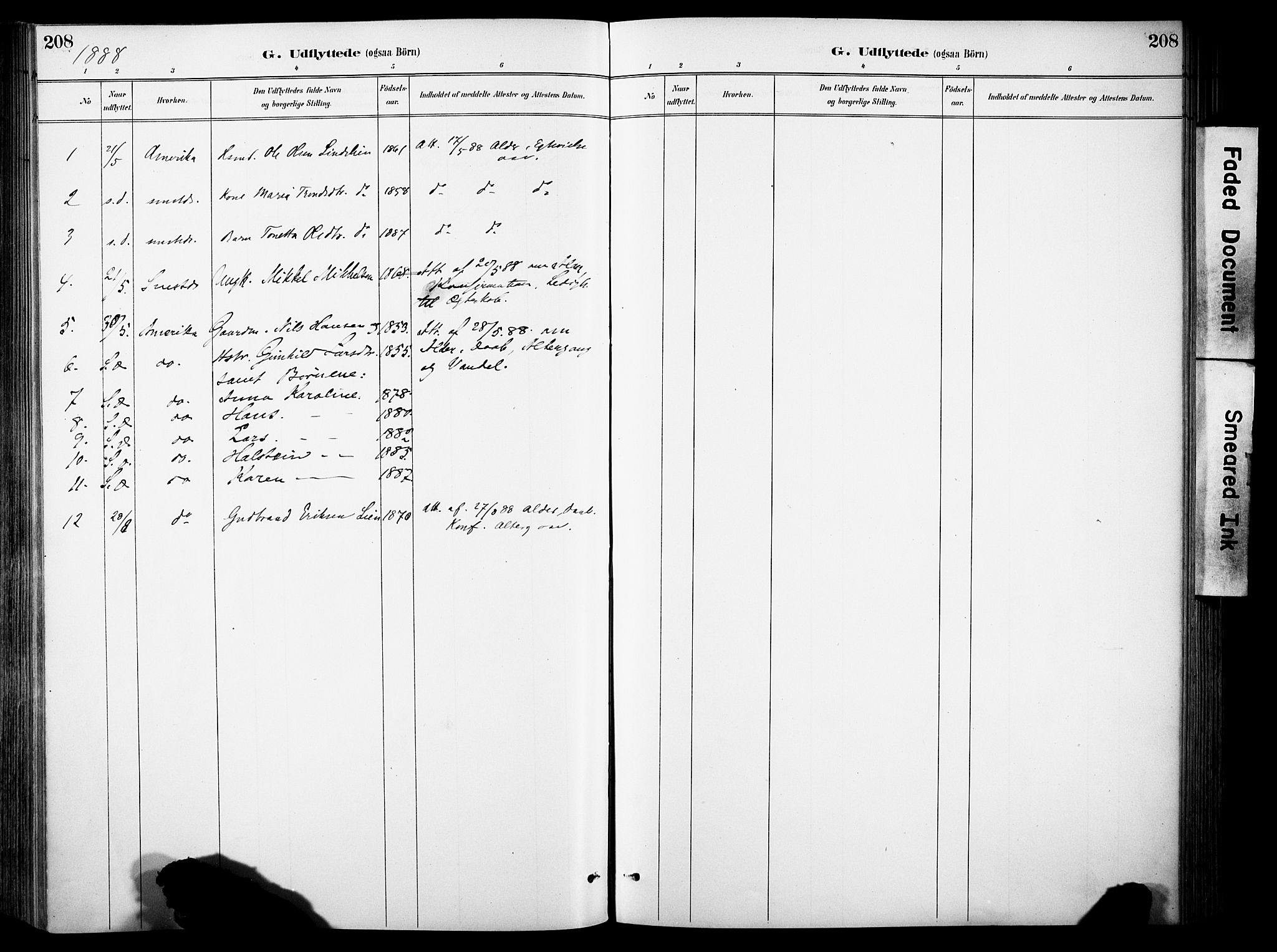 Sør-Aurdal prestekontor, SAH/PREST-128/H/Ha/Haa/L0009: Parish register (official) no. 9, 1886-1906, p. 208