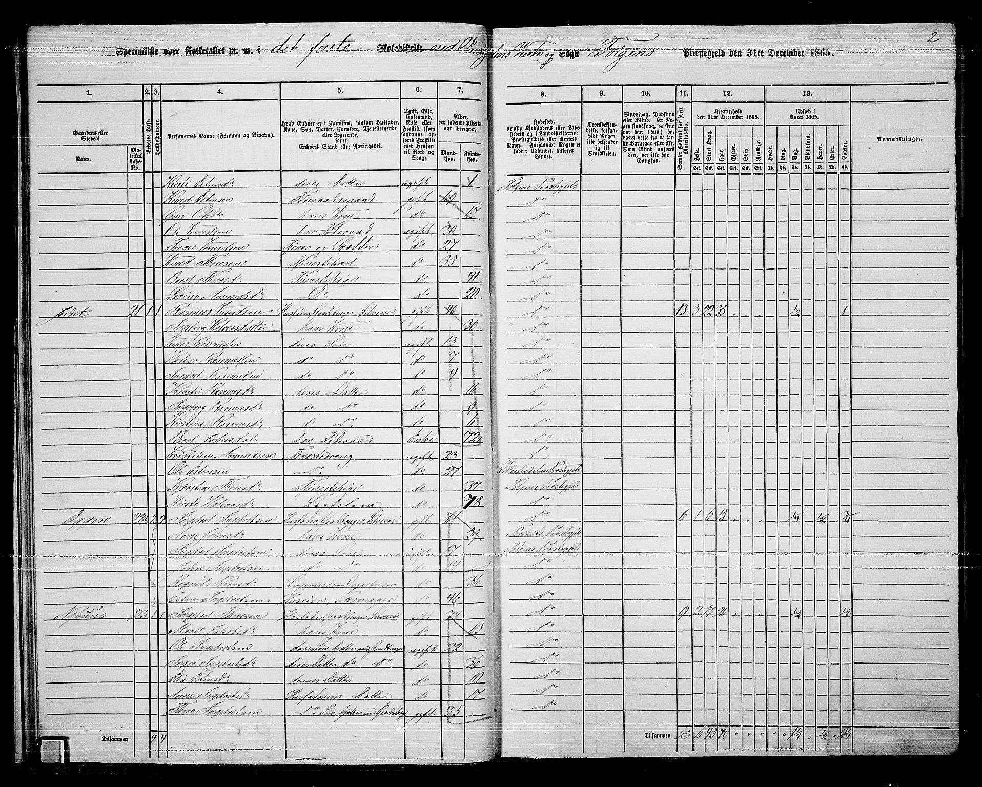 RA, 1865 census for Tolga, 1865, p. 26